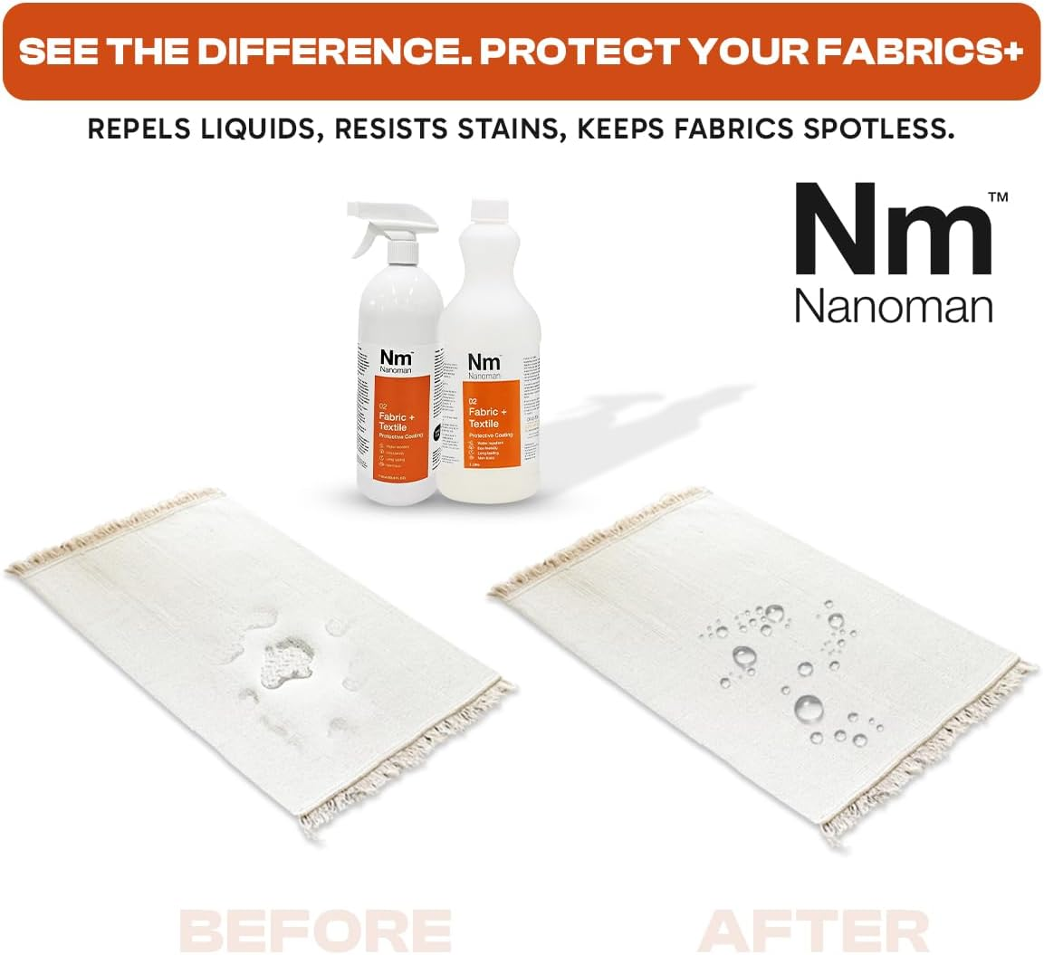Water Repellent/Waterproof Spray for Fabric & Textiles. Latest Nanotech Formula. Eco Friendly. No PFAS or Alcohols. Stain & Liquid Protection Spray for Fabric Incl. Couches, Sofas Clothes & Rugs image number 5