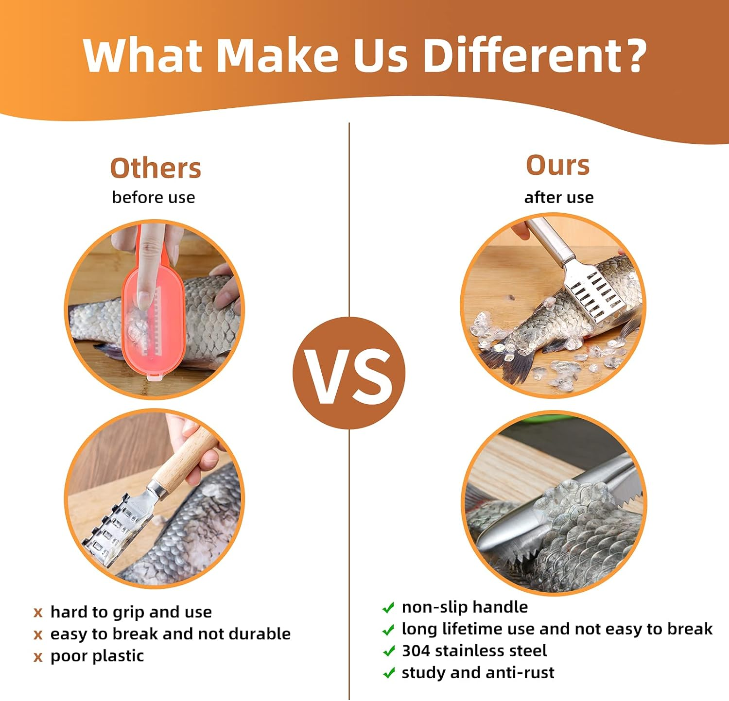 3Pieces Fish Scaler Remover Cleaner Fish Scaler Brush with Stainless Steel Sawtooth Easily Remove Fish Scales-Cleaning Brush Scraper for Chef and Home Cooks Kitchen Fish Cleaning Seafood Tools image number 3