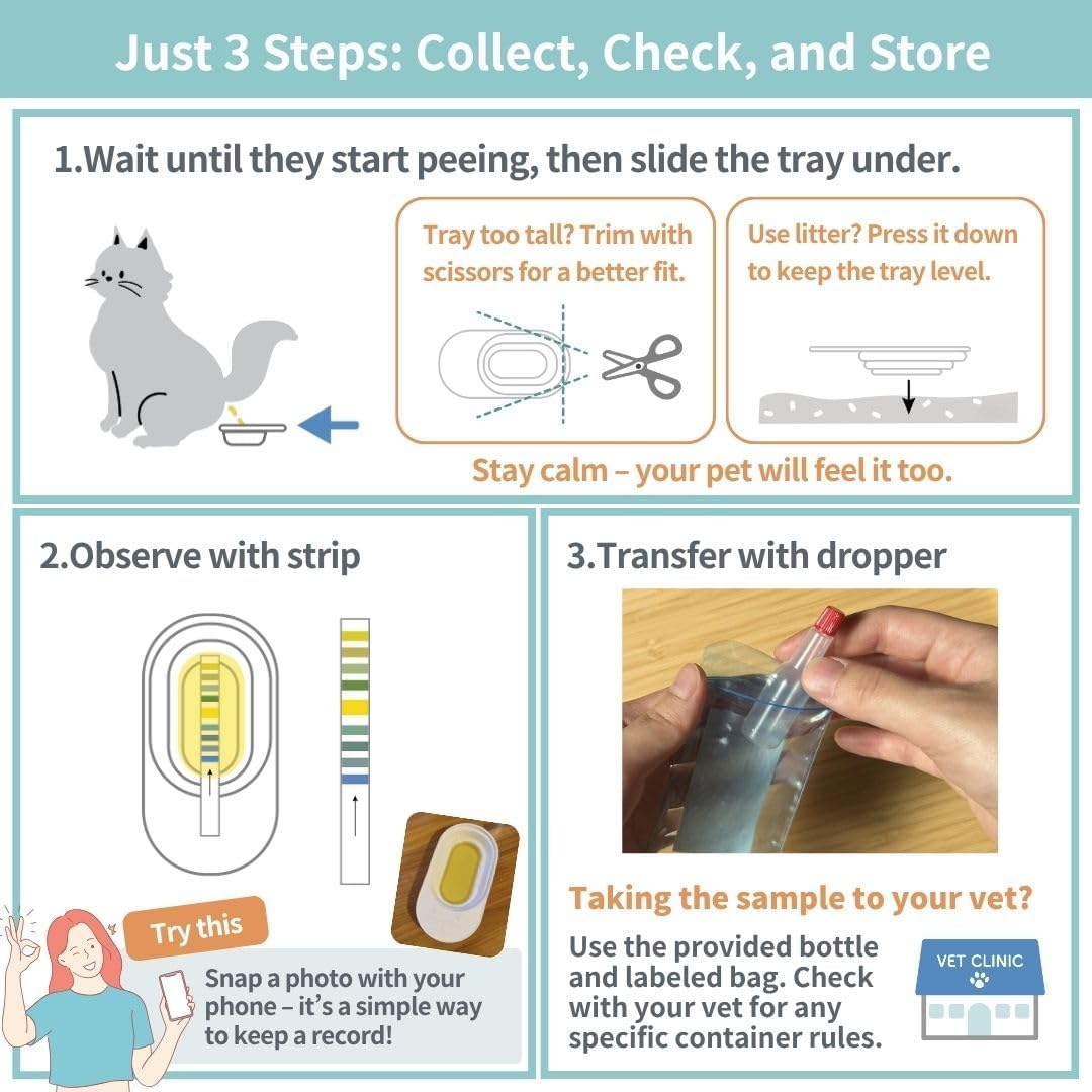 NYANPLING Nyan Pling for Dogs and Cats, Urinary Checking Set, Urinator + Urine Submission Dropper + PH Test Paper, 2 Doses, for Veterinary Hospital Urine Testing, Home Urine Collecting, PH Check image number 4