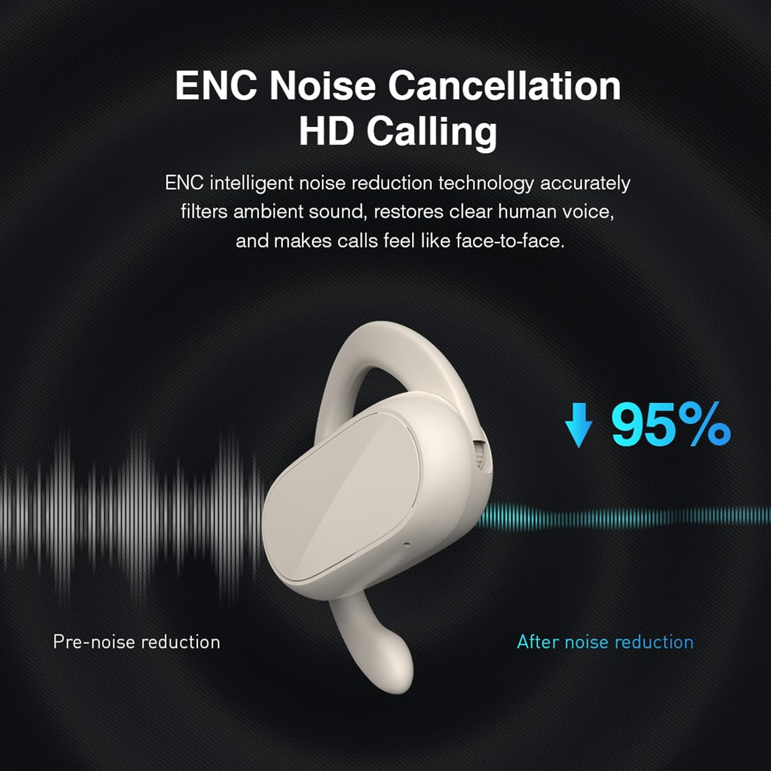 Xmenha Open Ear Wireless Sports Headphones - Bluetooth 5.3, Bone Conduction, 5 Hour Battery, Beige - Beige image number 5