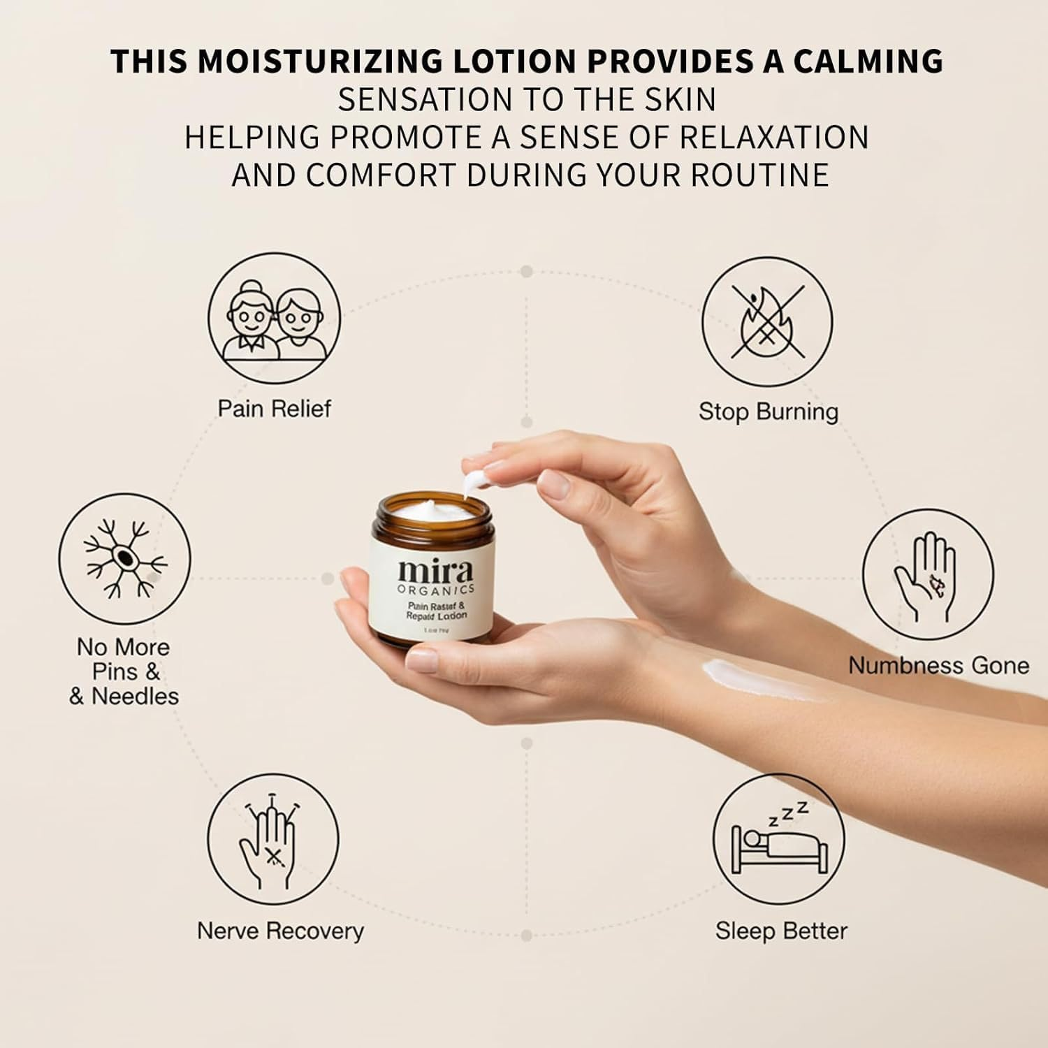 Mira Relief & Repair Lotion,Use Natural Plant Ingredients,Fast-Absorbing Non-Greasy Formula for Daily Nourishment,99G