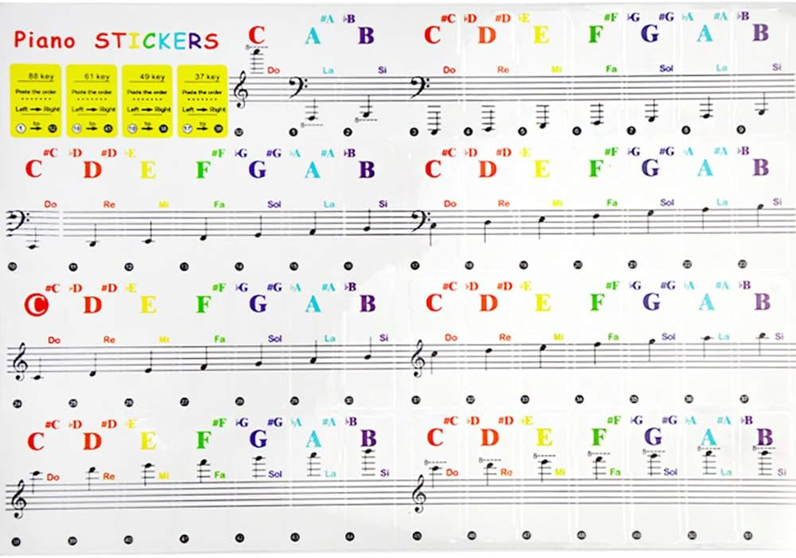 Colored Keyboard Stickers for 88/61/49/37 Key Keyboards, Full Set Transparent and Removable Piano Key Note Stickers for Kids and Beginners image number 4