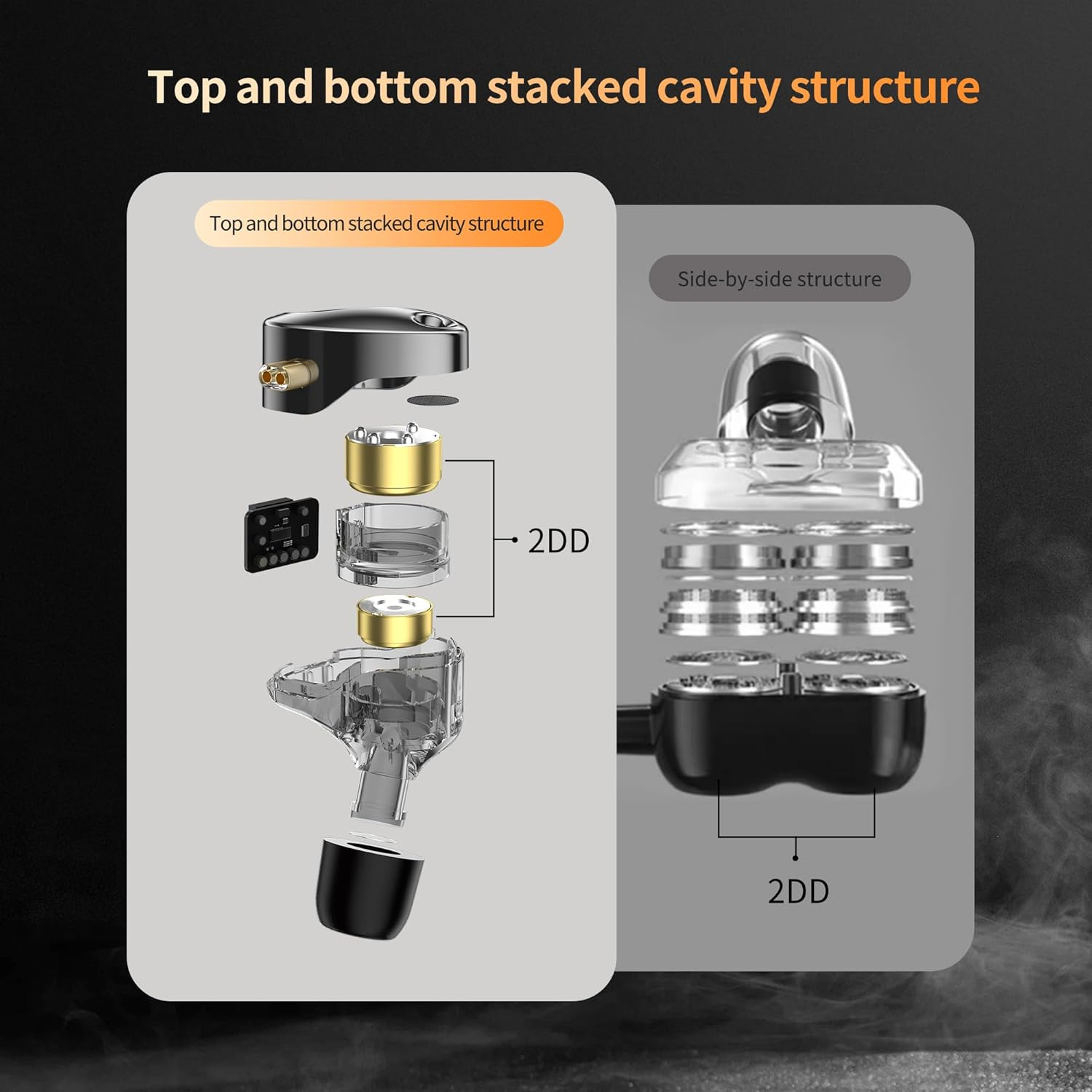 KZ Castor In-Ear Monitor Dual-Dynamic Drivers Headphones with 4 Tuning Switches Hifi Noise Cancelling Earphones, Clarity in All Frequency Stereo Sound Earbuds for Audio Engineers, Musicians(Black) image number 5