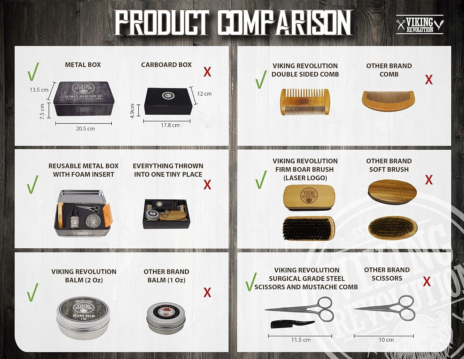 Viking Revolution - Ultimate Beard Kit - Beard Grooming Kit with Beard Brush, Beard Comb, Beard Balm, Beard Oil, Beard & Moustache Scissors - Gifts for Men image number 4