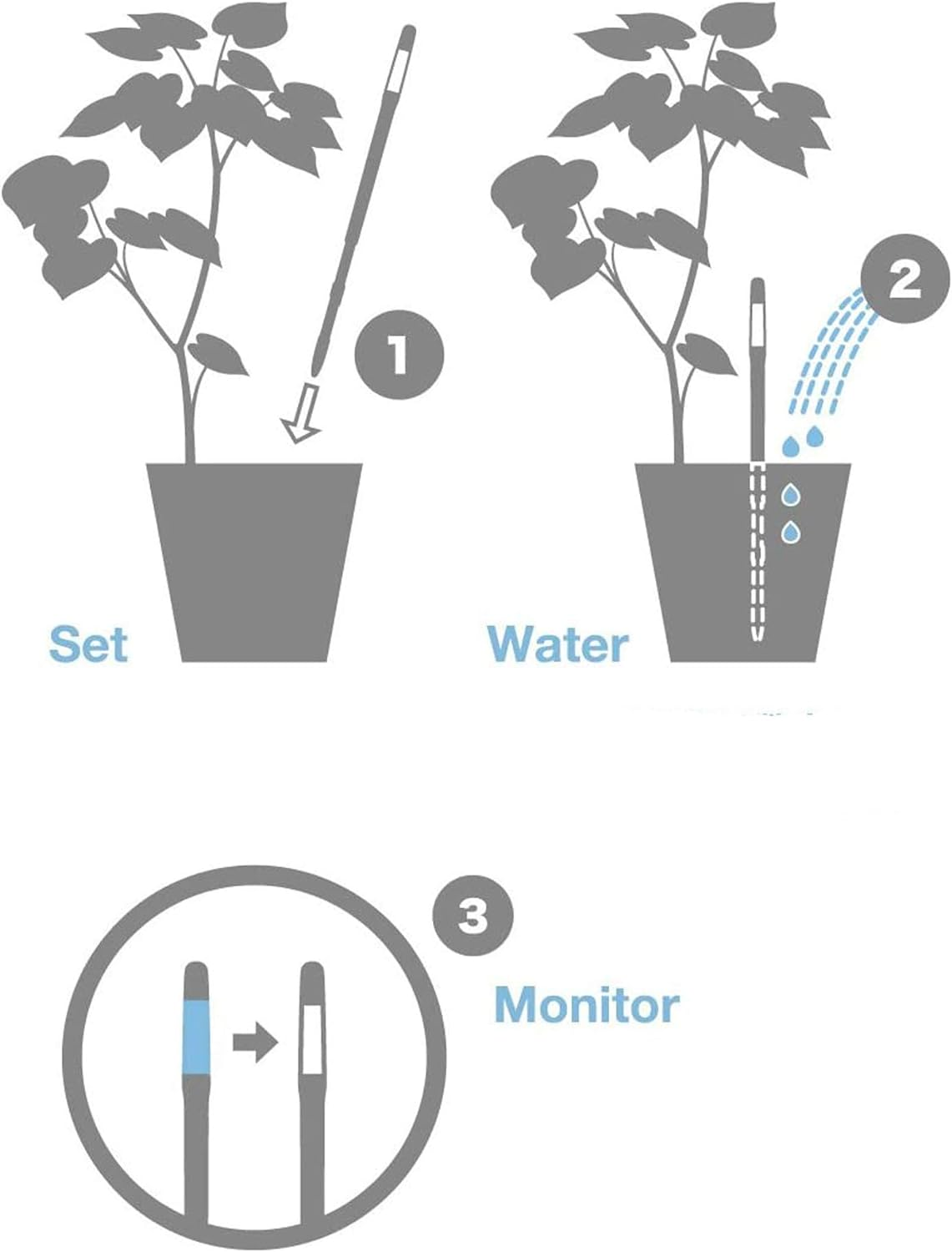 Sustee Aquameter, Moisture Sensor Refills, Bundle of 10 Core Inserts (5 Packs of 2) - Small image number 1