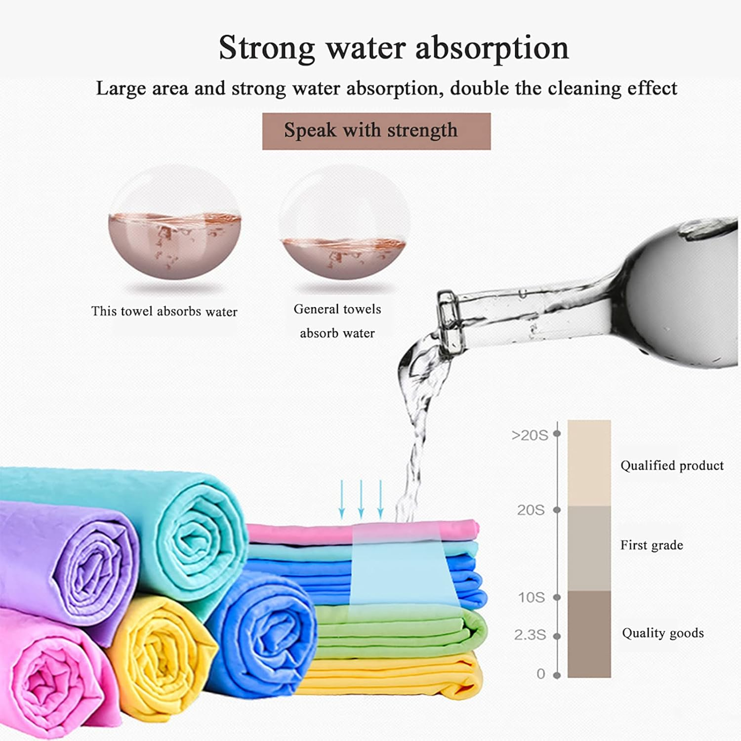 Pet Quick Dry Shammy Towel Bulk, Cat Towel, 5 PCS Dog Super Absorber Grooming Towel, Dog Grooming Towels Pack Small Box image number 5