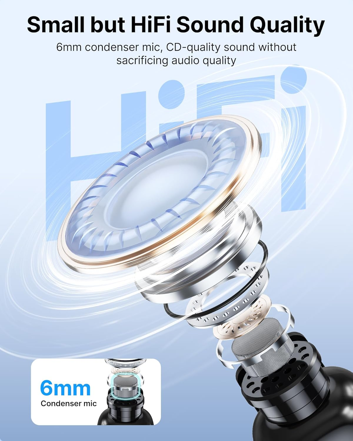 BOYA Mini Wireless Lavalier Microphone for USB-C Iphone 15/16 Android Smartphone/Tablet with Type-C Input, AI Voice Change, Noise Reduce, 30H Battery Life&Charge Case for Youtube Podcast Vlog Tiktok image number 4