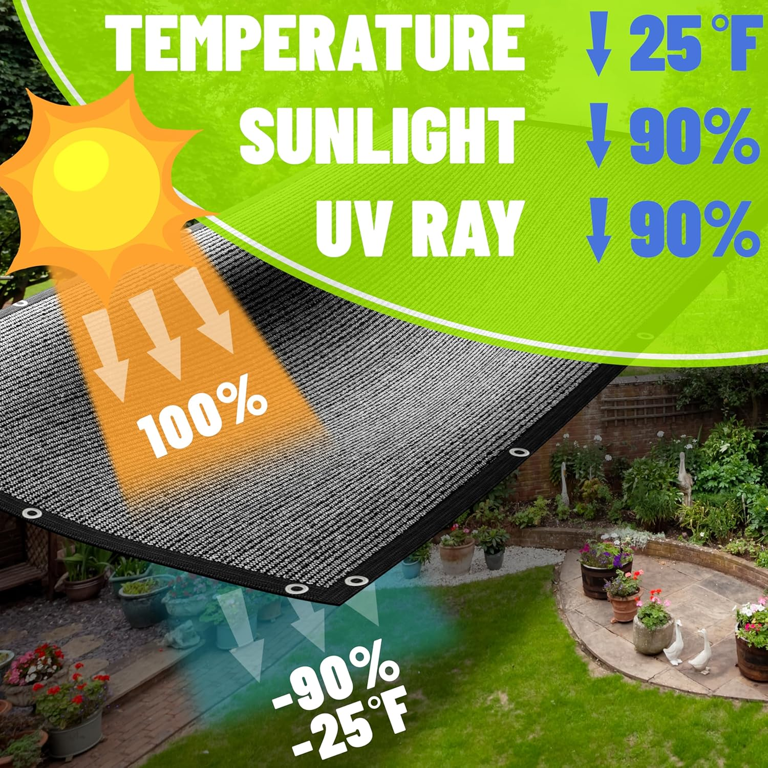 Colourtree 4' X 10' Black Shade Cloth Tarp with Grommets - 90% Sunblock, Durable Net Mesh Fabric for Dog Kennel, Plant Cover, Patio, Chicken Coop & Pet Playpen Roof (We Make Custom Size) image number 7