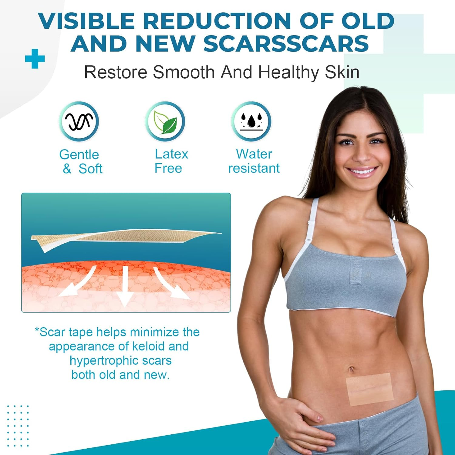 Silicone Scar Sheets, Silicone Scar Tape(1.6&rdquo;X 60&rdquo; Roll-1.5M), Silicone Scar Strips, Professional Scar Removal Sheets for Surgical Scars, Keloid, C-Section, Burn Et image number 2