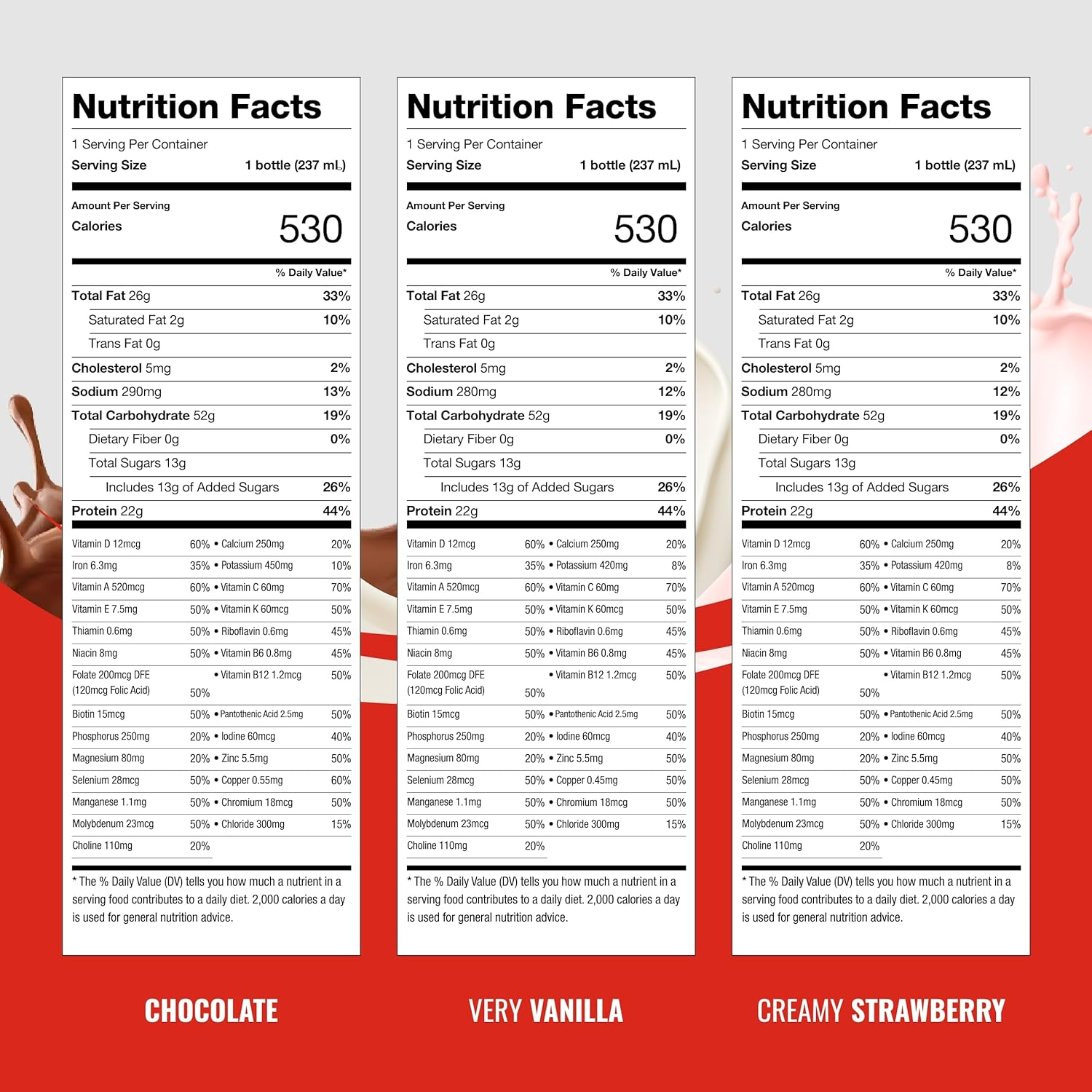 BOOST Very High Calorie Nutritional Drink &ndash; Helps Weight Gain & Maintenance -530 Calories -26 Vitamins & Minerals - 22 G Protein - Variety Pack - Vanilla, Chocolate & Strawberry - 8 Fl Oz (Pack of 24)