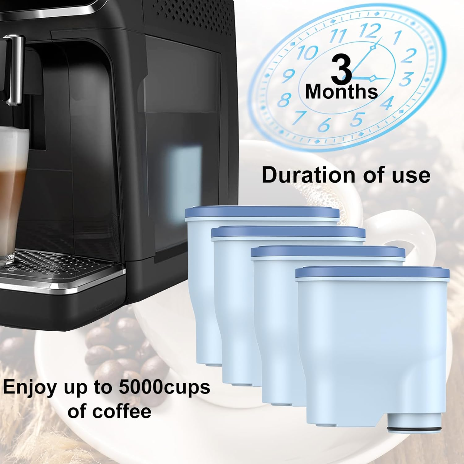 4-Pack Replacement Water Filter Cartridges for Philips CA6903 - Compatible with Saeco Aquaclean Fully Automatic Coffee Machines, Anti-Lime Scale Protection image number 3