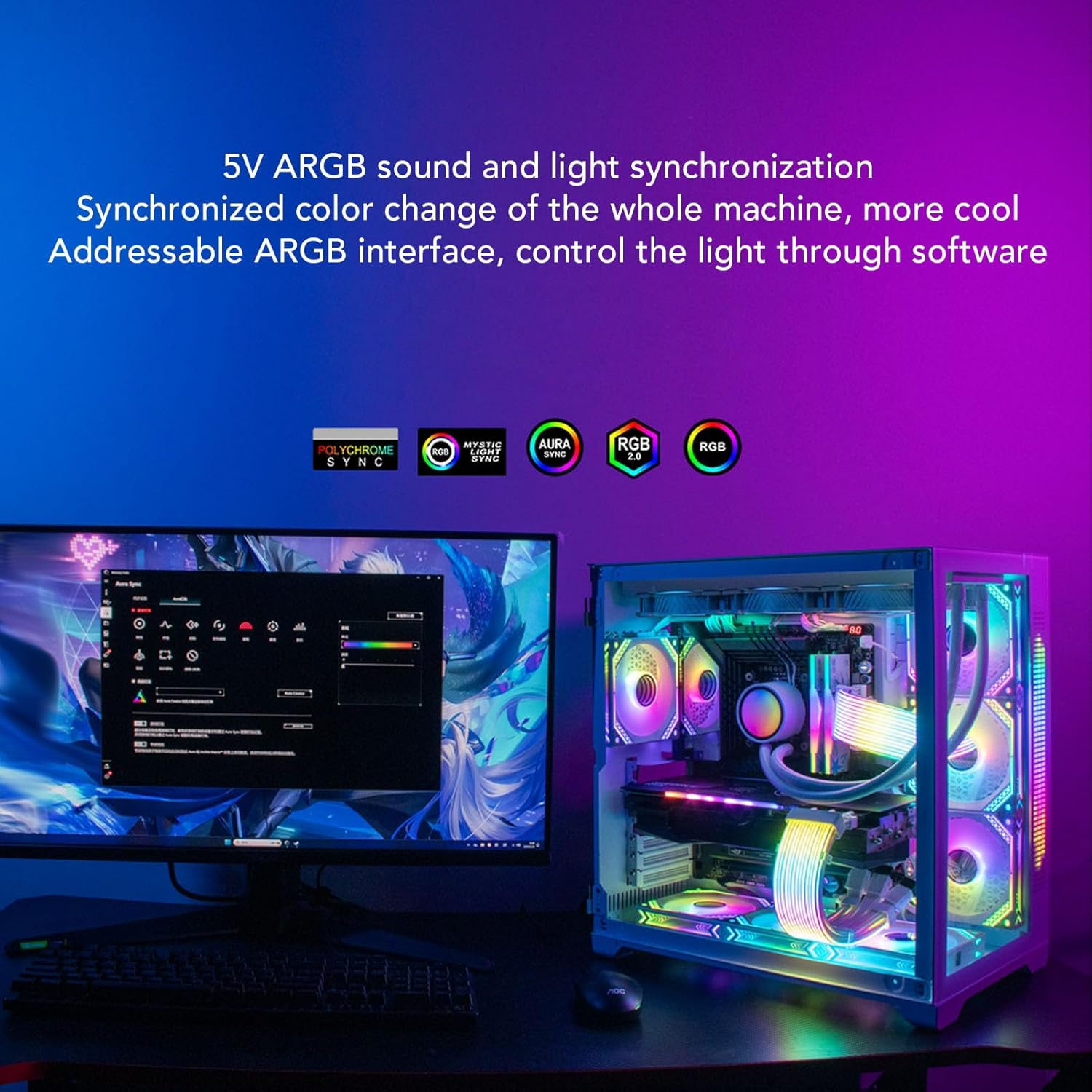 24 Pin to 24 Pin RGB GPU Cable, 205Mm Silicone Graphics Card RGB PSU Cables with 6 Wire Combs, 5V ARGB PC PSU Cables Graphics Card Power Supply Extension for Computer Case (White - Black Head image number 2