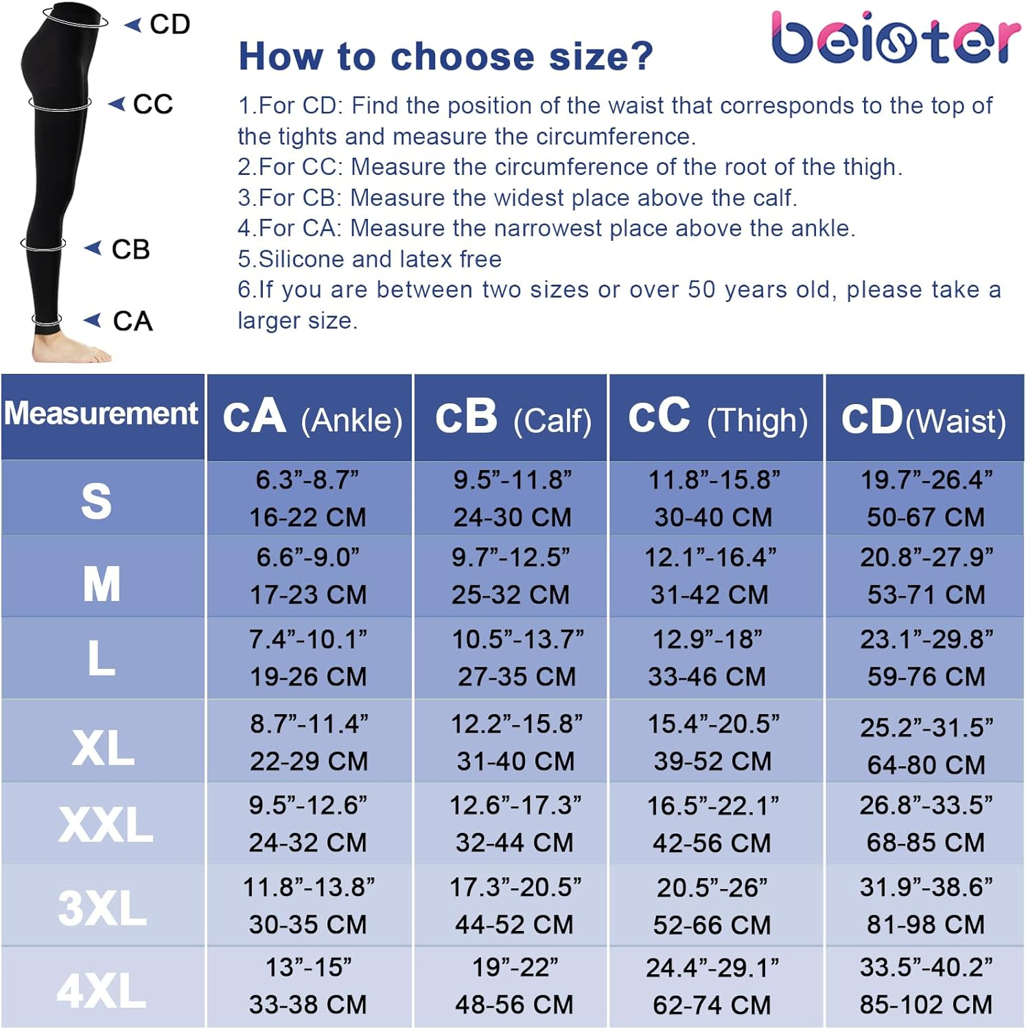 Beister Medical Compression Pantyhose for Women & Men, 20-30Mmhg Graduated Support Tights, Opaque Footless Waist High Compression Stockings & Leggings for Varicose Veins, Edema, Flight, DVT image number 2