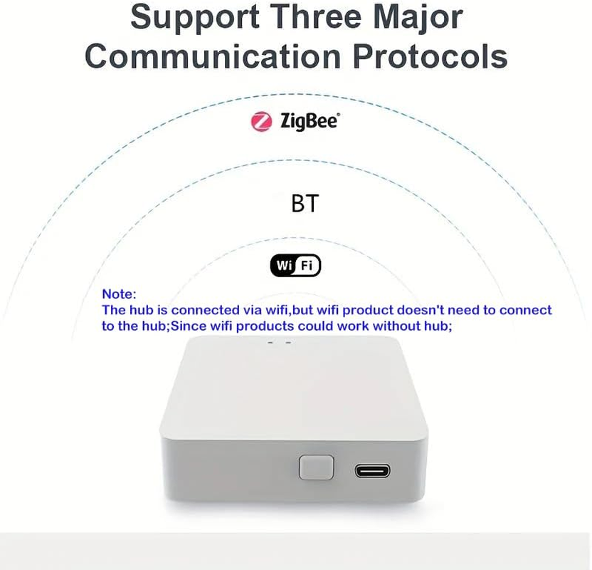 Uantii Tuya Multi-Mode Gateway Hub Wifi Smart Home Bridge for Tuya Zigbee 3.0 Bluetooth Mesh Devices,Smart Life App Control,Compatible with Alexa Google Alice (White) image number 4