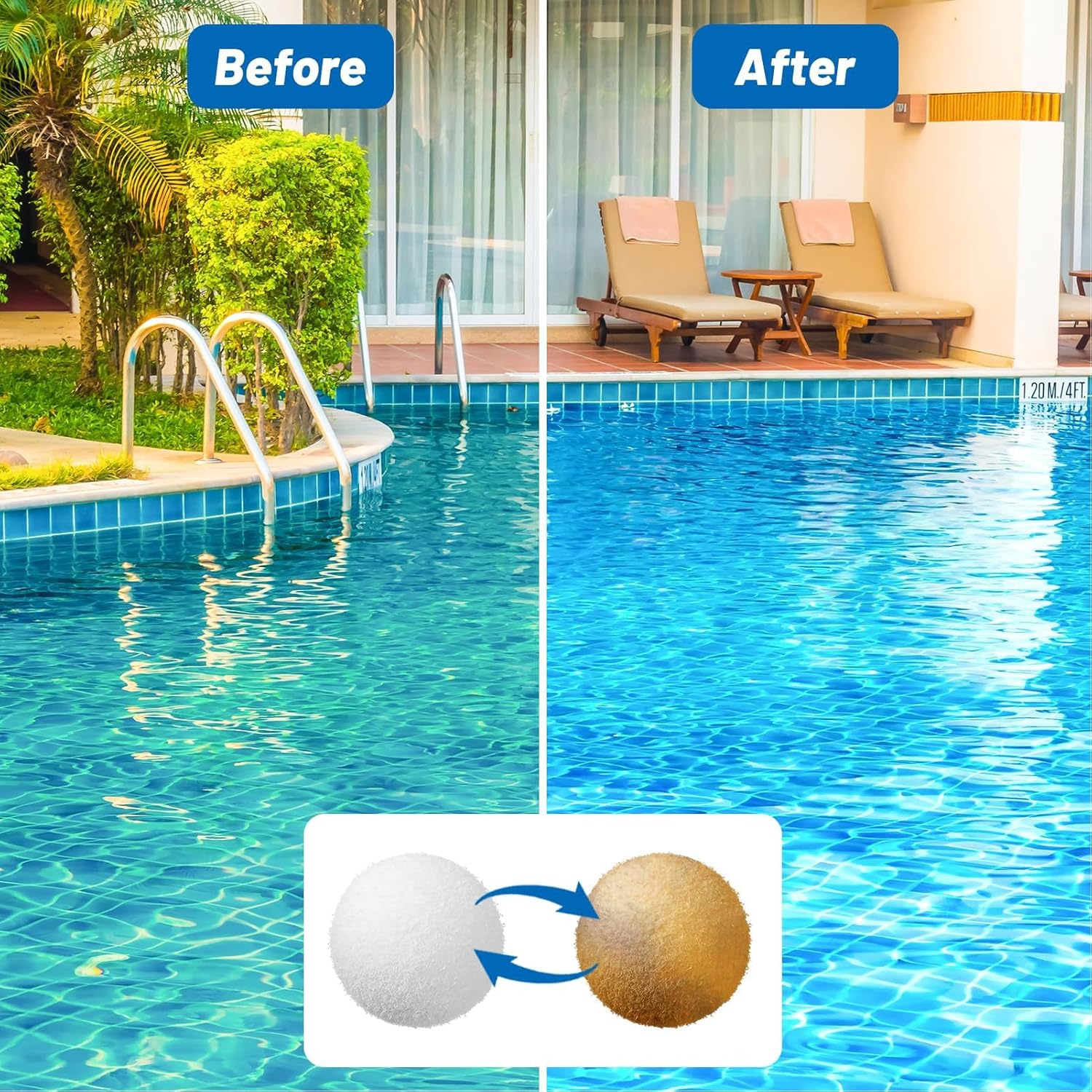 4Pcs Scum Eliminating Ball, Reusable Washable Oil Absorbing Sponge Spa Cleaner Scum Ball Floating Pool Filter for Swimming Pool, Scum Eliminating Sponge Balls image number 1