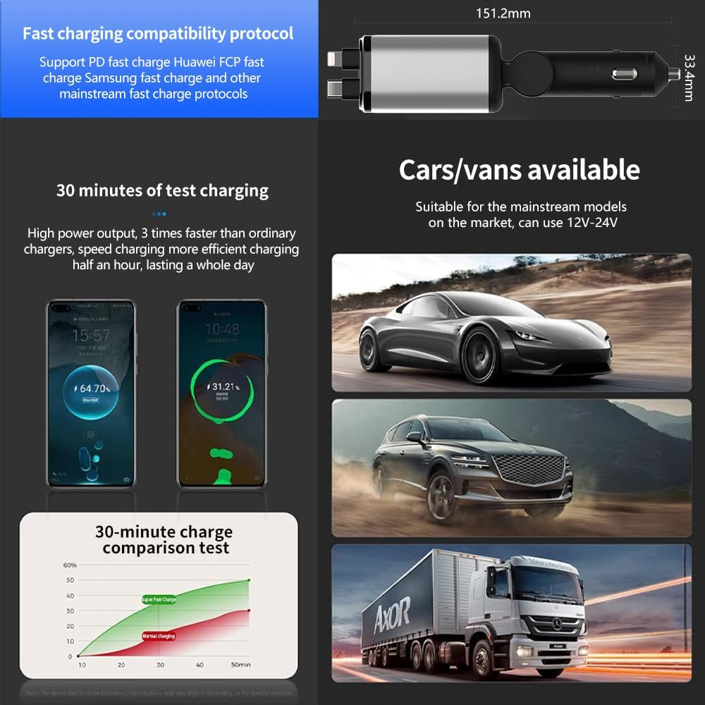 BFIRDEBTS 4-In-1 Retractable Car Charger,120W USB-C/USB-A with PD & Qc3.0 Fast Charging,Starlight Ledlight-Compatible with Phones,Tablets In-Car Use &Travel image number 1