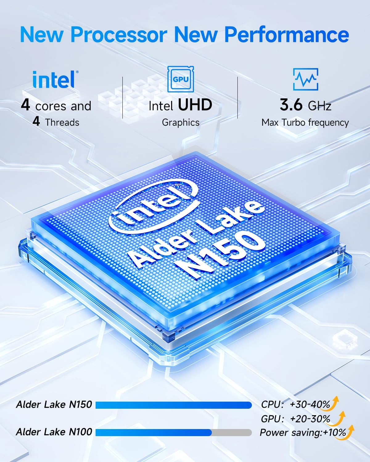 11 Inch Intel N150 2-In-1 Laptops, Windows 11 Touchscreen PC by BNCF, 12GB RAM 512GB Ssd,1920X1080 IPS FHD Portable Tablet USB-C/HDMI Wifi 6, 34.2Wh Battery with Pogo Pin Keyboard and Kickstand image number 1