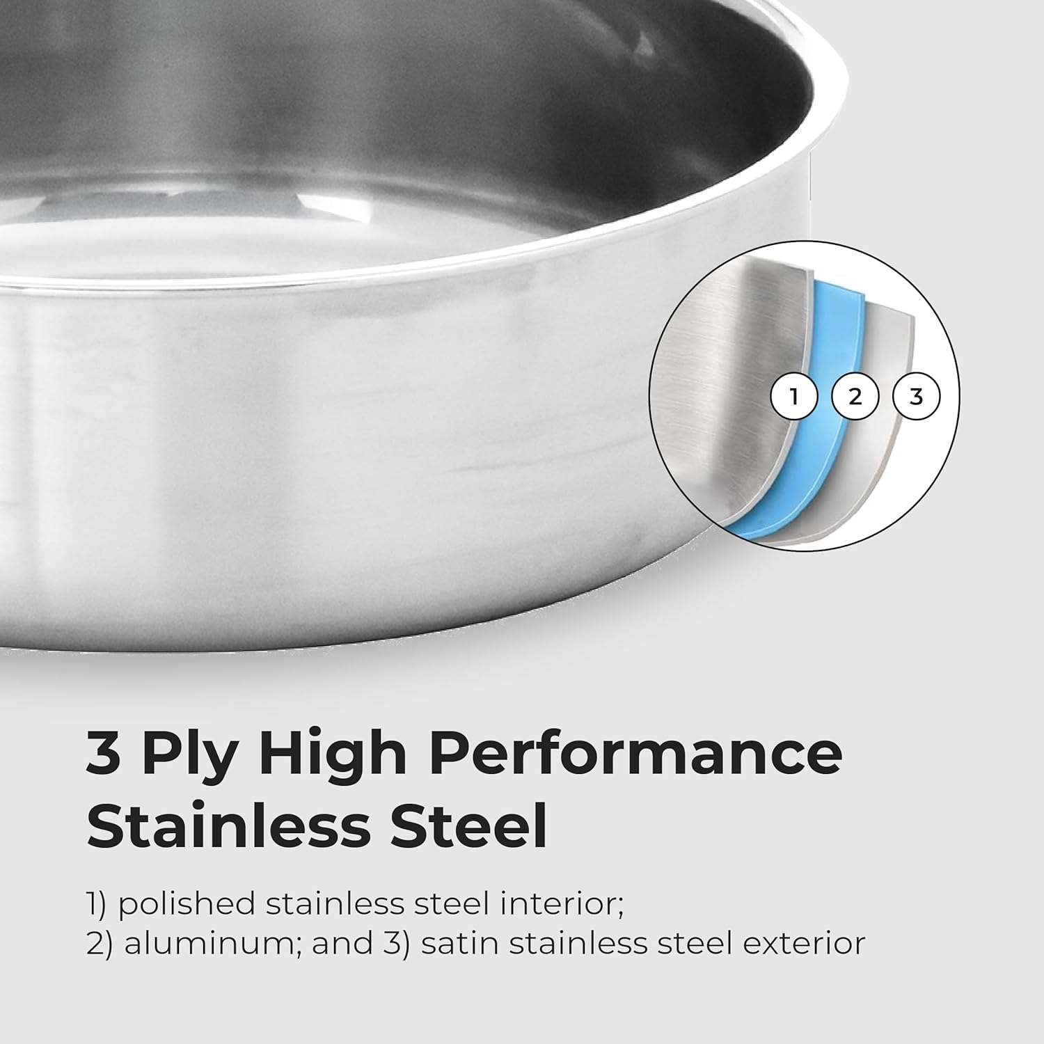 Black Cube Stainless, Saut&eacute; Pan W/Lid, 9.5" 3.0 Qt. image number 6