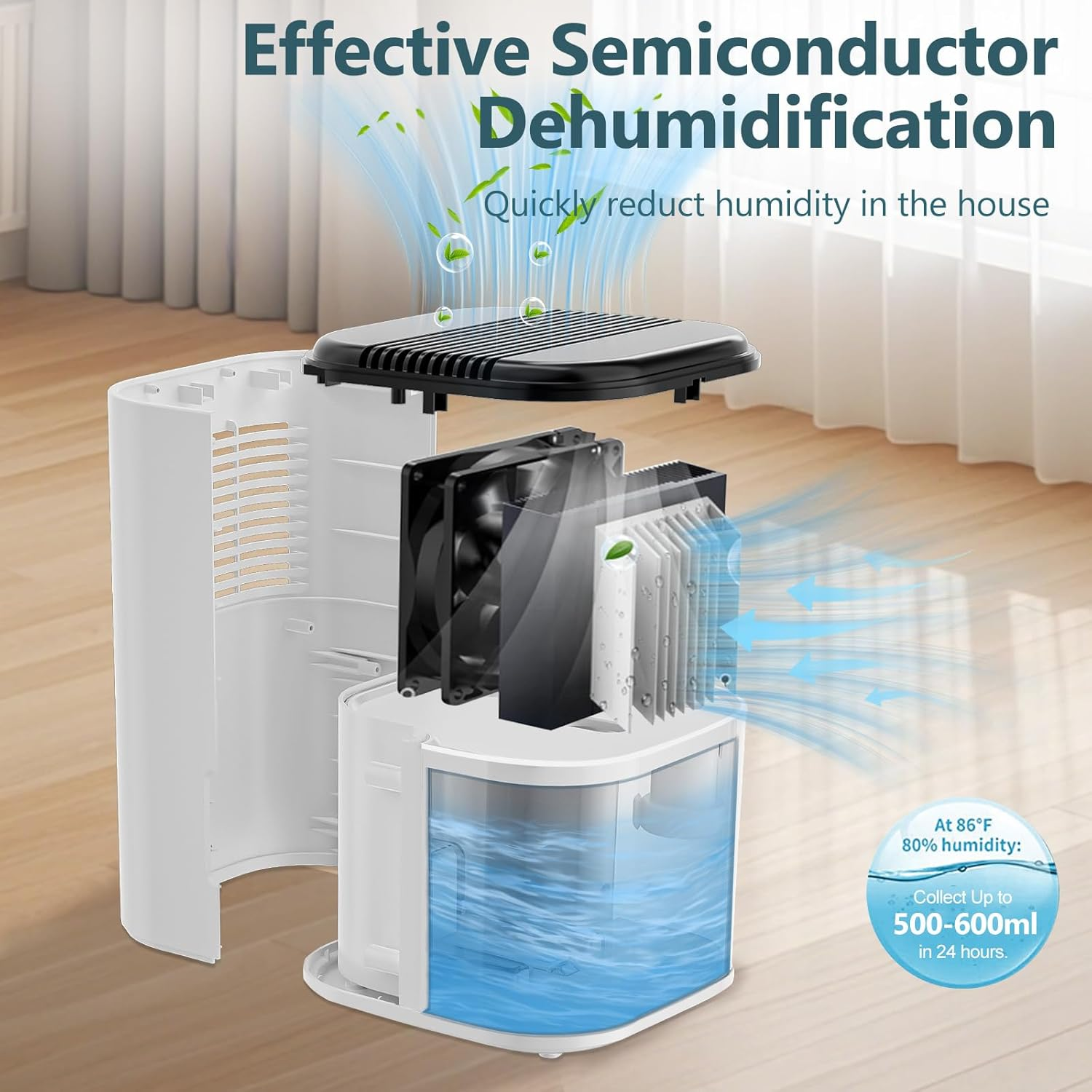 2000ML Dehumidifiers for Home, Multifunctional Air Purifier Dehumidifier with Touchscreen Control,Humidity Setting,7 Colorful Light,Quiet Sleep Mode,Auto Shut-Off,For Drying Clothes,Bedroom,Bathroom image number 3