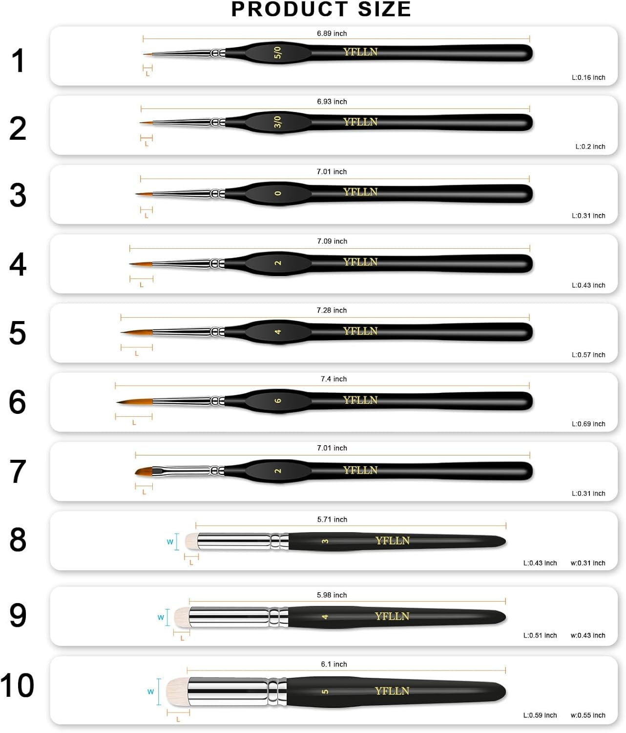 Miniature Paint Brushes Drybrush, 10 Sizes Detail Paint Brush Set, Acrylic Paint Brushes for Oil, Acrylic, Watercolors & Paint by Number, Tabletop, Figurine(Black) image number 3