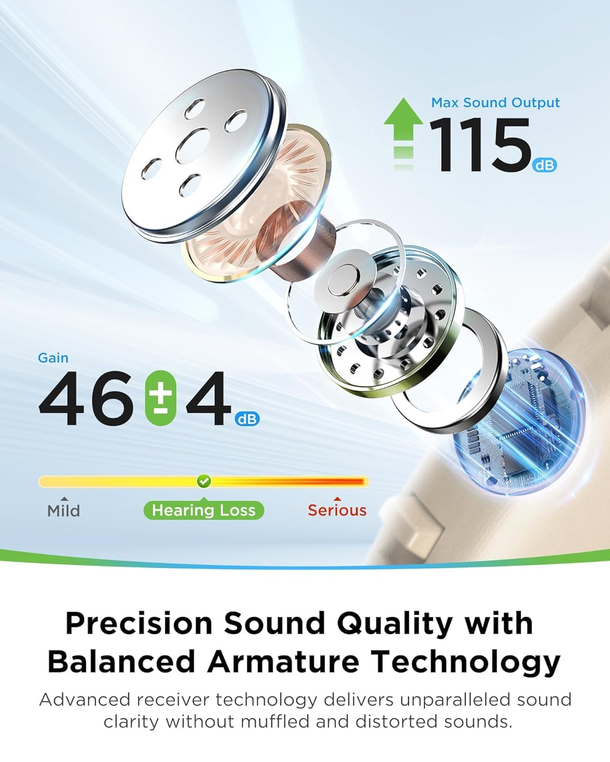 Hearing Aids for Seniors Rechargeable with Noise Canceling, Hearing Amplifier for Adults, Sound Amplifier for Hearing Loss - in Ear - with Volume Control (Black) image number 5