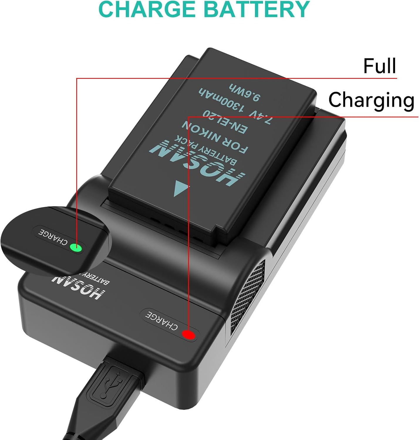 EN-EL20 En-El20A Battery (2 Pack) and USB Charger Kit for Nikon 1 J1, J2, J3, S1, V3, AW1, Coolpix a and P1000