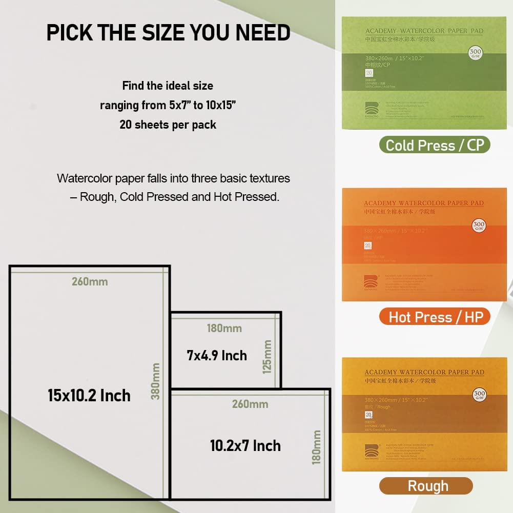 Watercolor Paper Block Glue Bound 20 Sheets 300Gsm/140Lbs Drawing Paper Pad 100% Cotton Pulp, Acid-Free Paper, Perfect for Most Wet & Dry Media, Ideal for Beginners, Artists & Professionals(180X125Mm, CP)