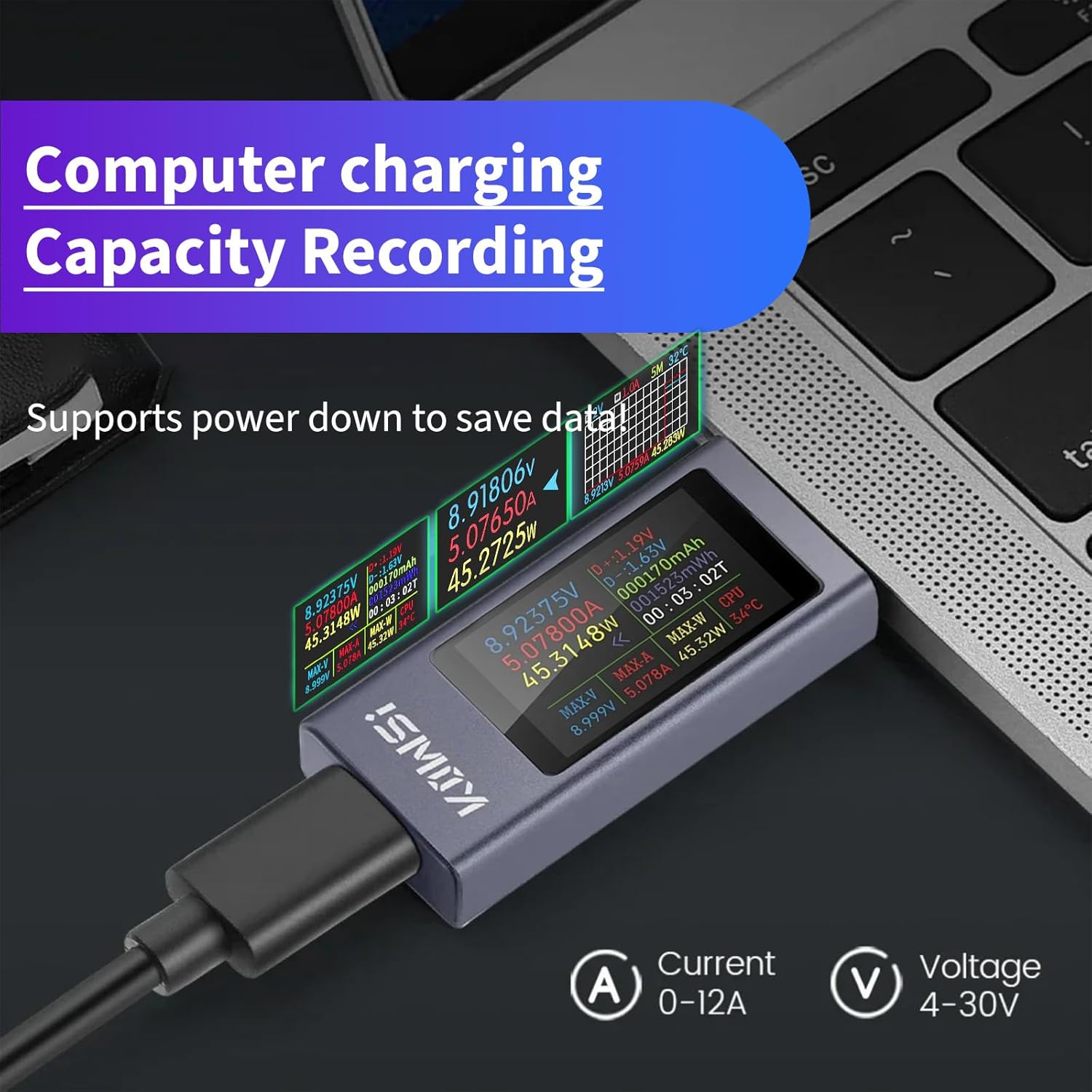 MAEZOE USB C Tester Power Meter with Colorful LED Display, DC 4-30V 0-12A Type C Voltage and Current Tester Meter, Battery Capacity, Working Time Ammeter Voltmeter USB Cable Charger Detector image number 1