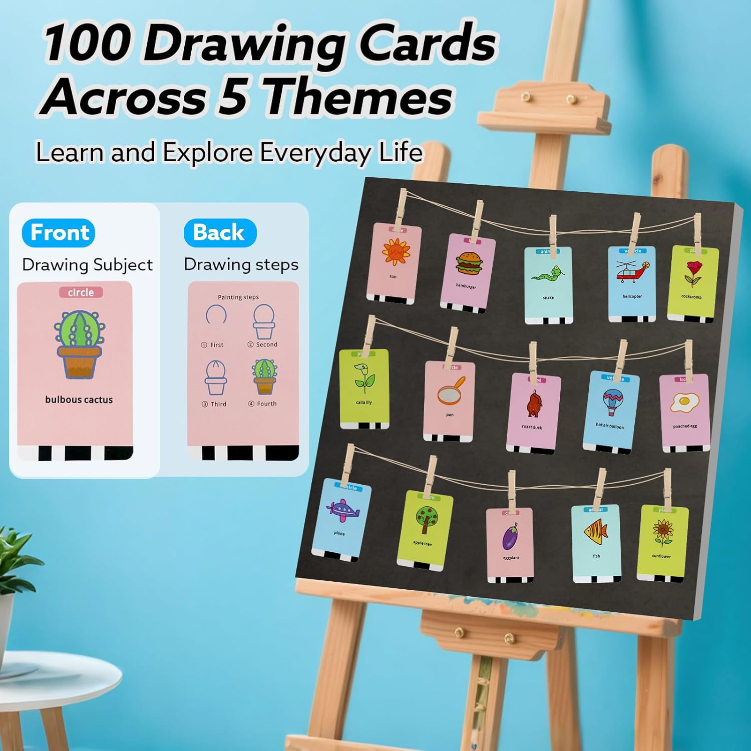 MAOCG Drawing Robot for Kids with 100 Cards, Voice Interactive Educational Drawing Machine, Montessori Painting Learning Toys for 3 4 5 6 7 8 Year Old Boys Girls Birthday Party image number 2