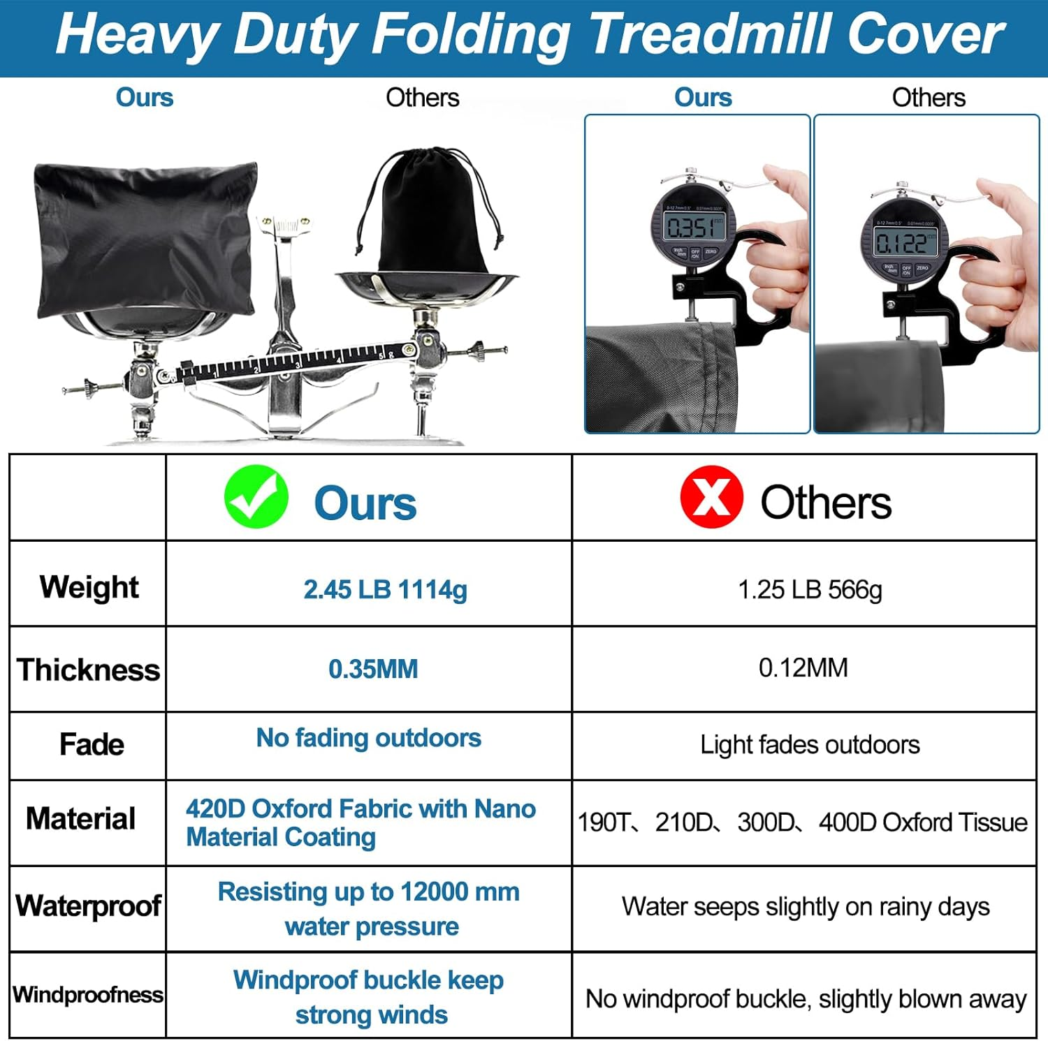 Treadmill Cover Waterproof Outdoor,Heavy Duty 420D Folding Running Machine Protective Cover with Waterproof Zipper Easy to Put On,Air Vent,Windproof Buckle,Universal Fit for Fodable Treadmills image number 1