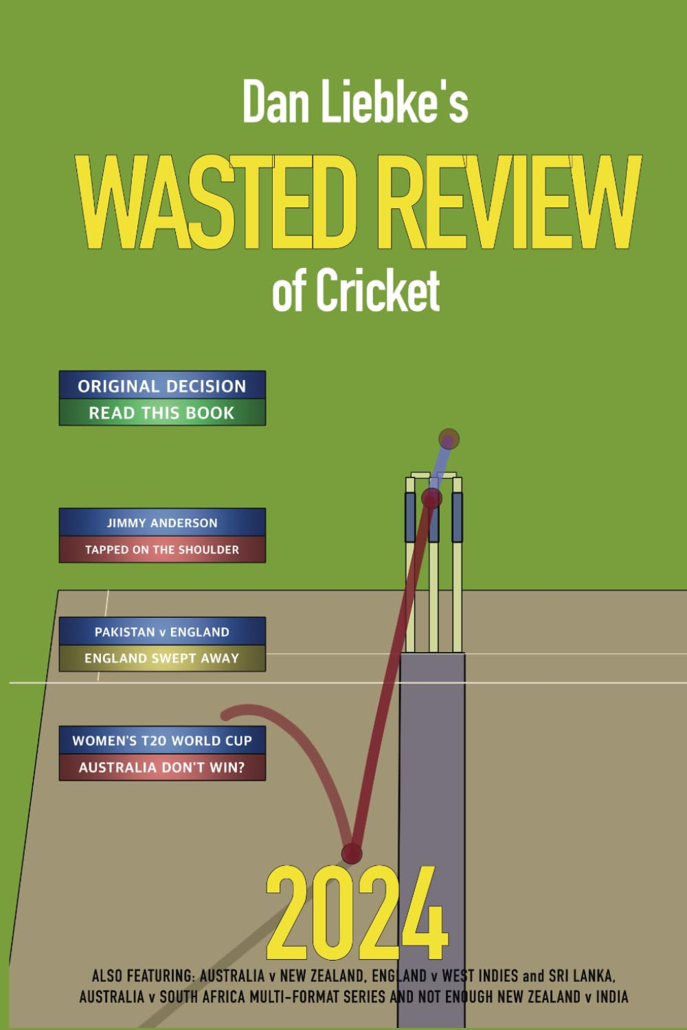 Dan Liebke'S Wasted Review of Cricket - 2024 image number 1