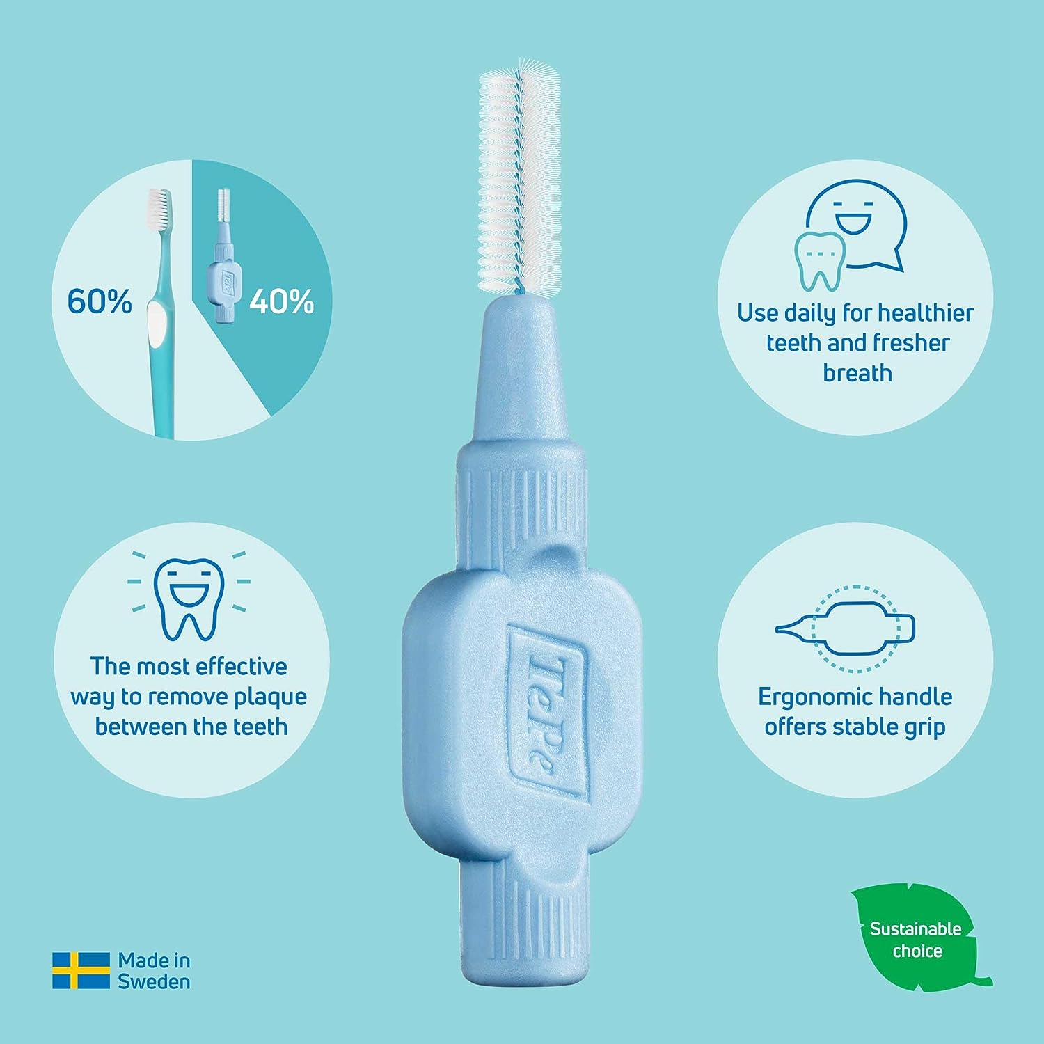 Tepe Interdental Brush, Extra Soft, Blue, 0.6Mm/Iso 3, 6Pcs, Plaque Removal, Efficient Clean between the Teeth, Tooth Floss, for Small Gaps image number 2