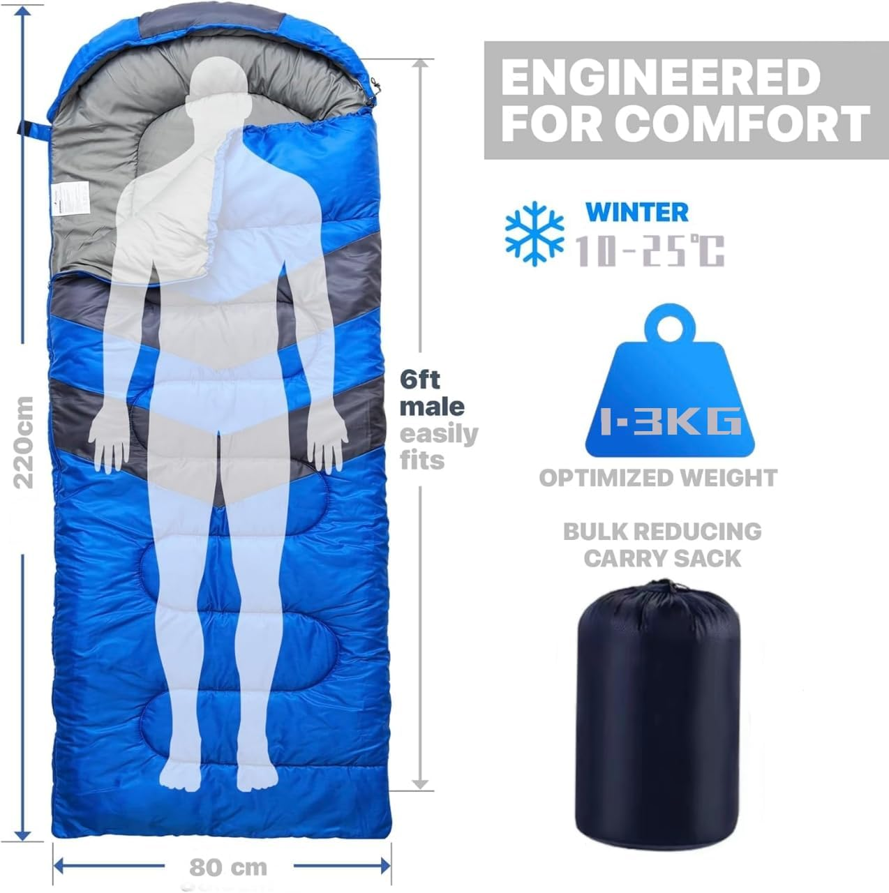Camping Sleeping Bag for Adults Waterproof Bag - Lightweight Compact Camping Essentials Gear Accessories, Hiking Outdoor Travel Hunting with Compression Bags image number 5