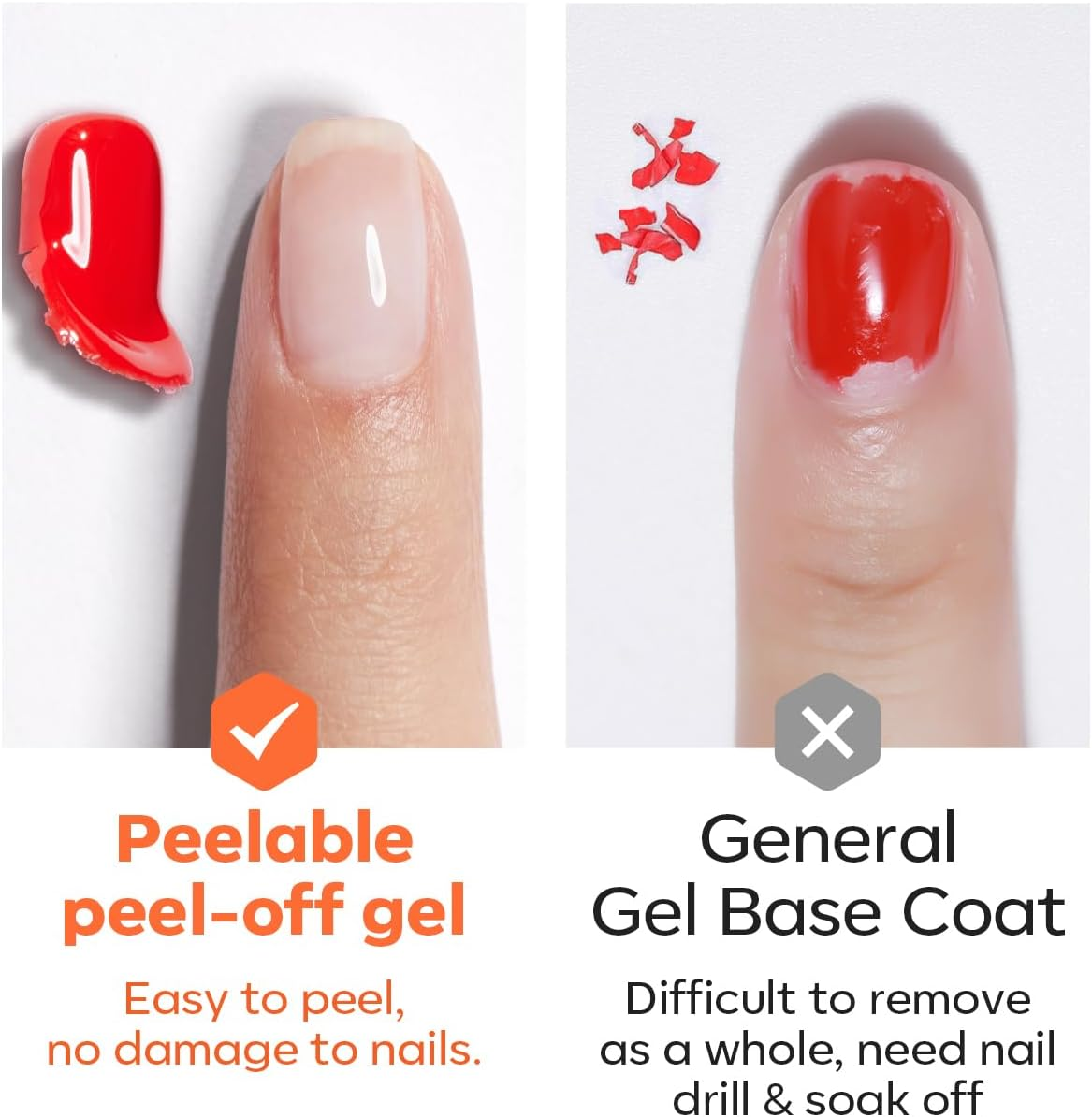 Modelones Non-U V Peel off Gel Base Coat, Quick Dry Peelable Base Coat for Gel Nail Polish Easy Removal Gel Foundation for Beginner Practice Nail Protection without Damage Thin Weak Nails image number 3
