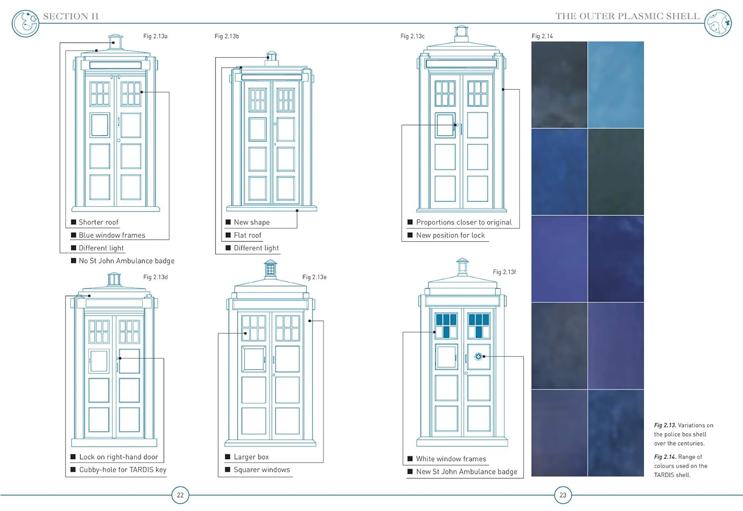 Doctor Who: TARDIS Type 40 Instruction Manual image number 2