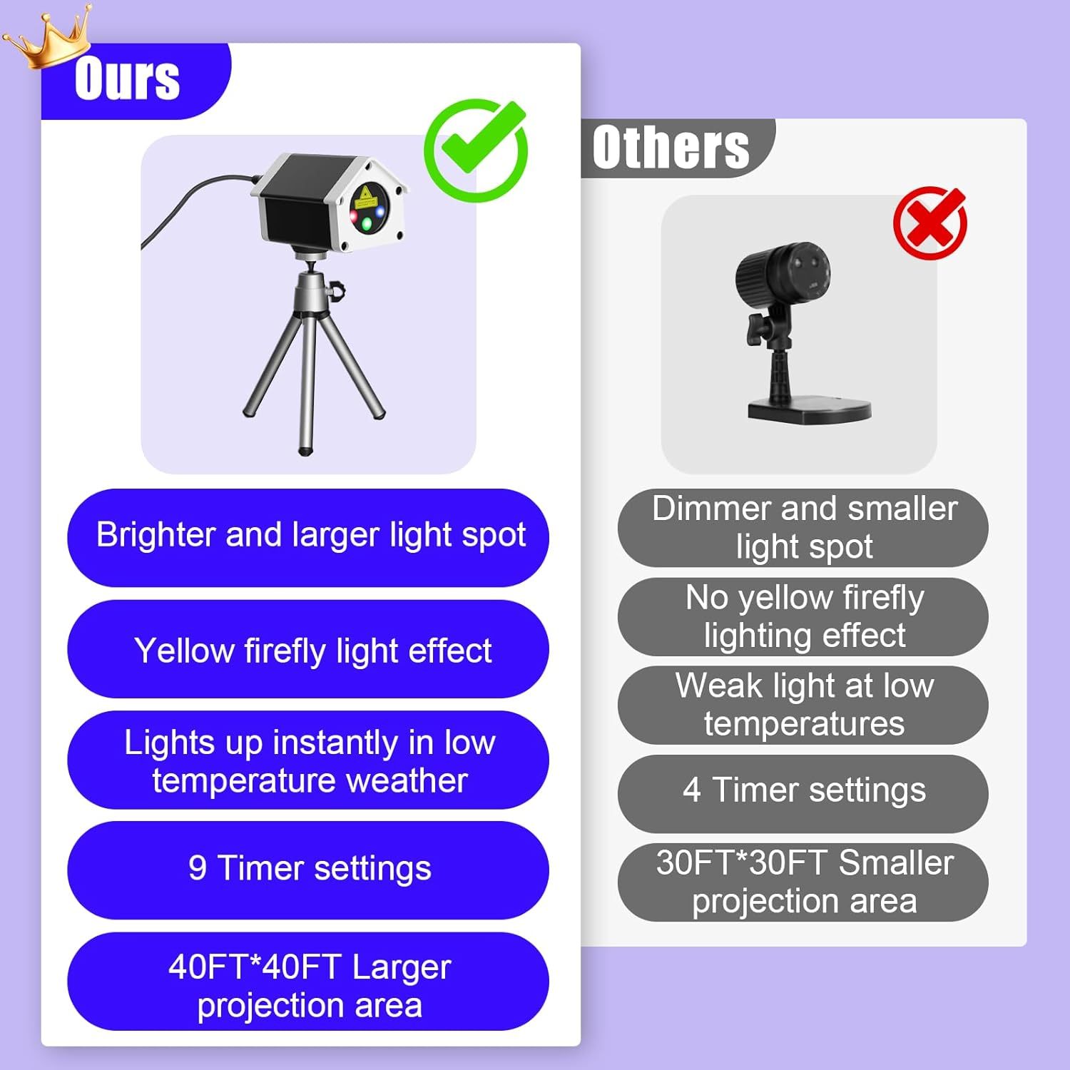 Brighter Firefly Laser Light Outdoor, RGB 3 Colors Laser Dynamic Firefly Lights & Star Projector Laser Light Show with Remote Timer, HD Holiday Projector Decorations Lights for House/Garden/Party/Tree