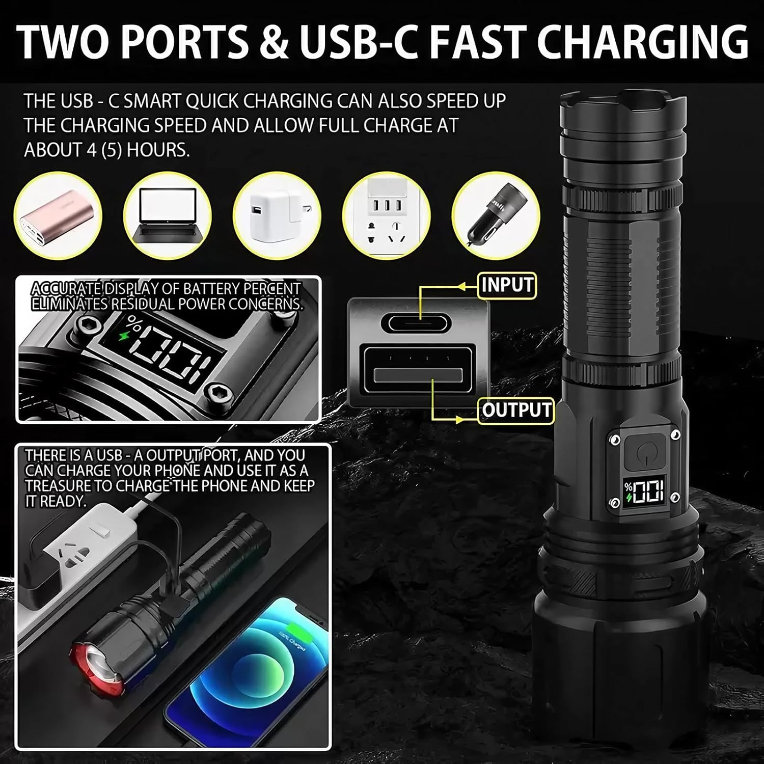 20000LM Super Bright LED Flashlight | USB-C Rechargeable & Waterproof (IPX7) | Adjustable Zoom & 5 Modes | Power Bank with Battery Display | for Camping, Cycling, Home/Car Emergency Survival Gear