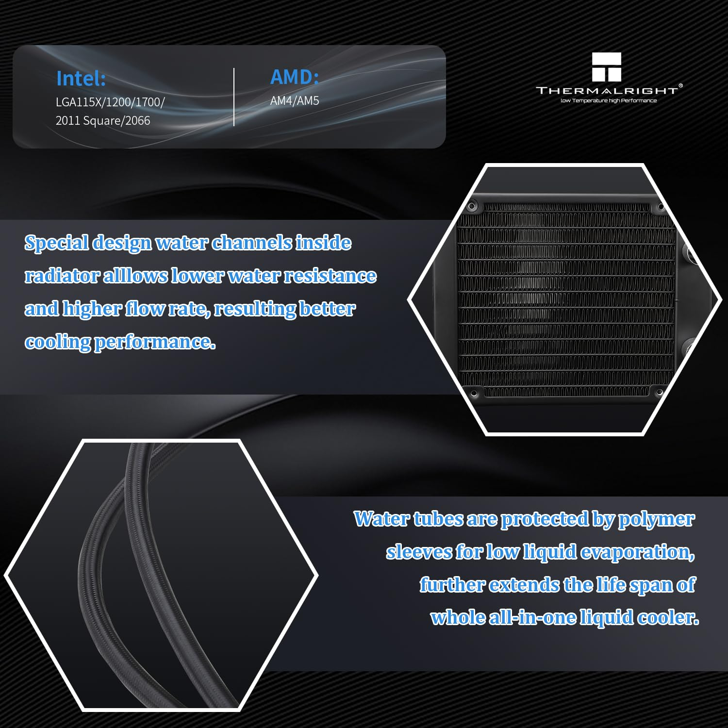 Thermalright Aqua Elite 120 V3 Liquid CPU Cooler, Double PWM ARGB Fans with S-FDB Bearings,Efficient PWM Controlled Pump,For AMD/AM4/AM5, Intel LGA1150/1151/1200/2011/1700, (AE120 V3) image number 5