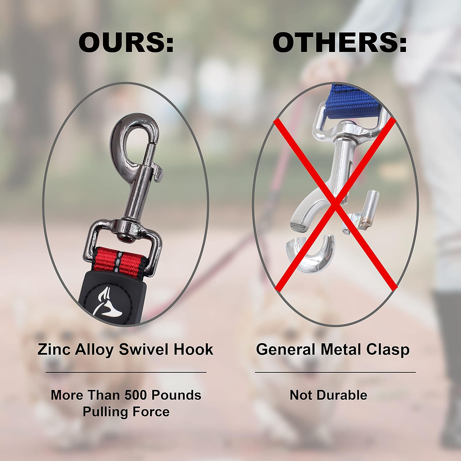 Kruz Double Dog Coupler - KZVX2-15S - Tangle Free Dog Walking and Training Dual Extension Coupler - Comfortable, Shock Absorbing - Reflective Bungee Coupler for Two Dogs - Blue - 5/8" X 14" image number 3