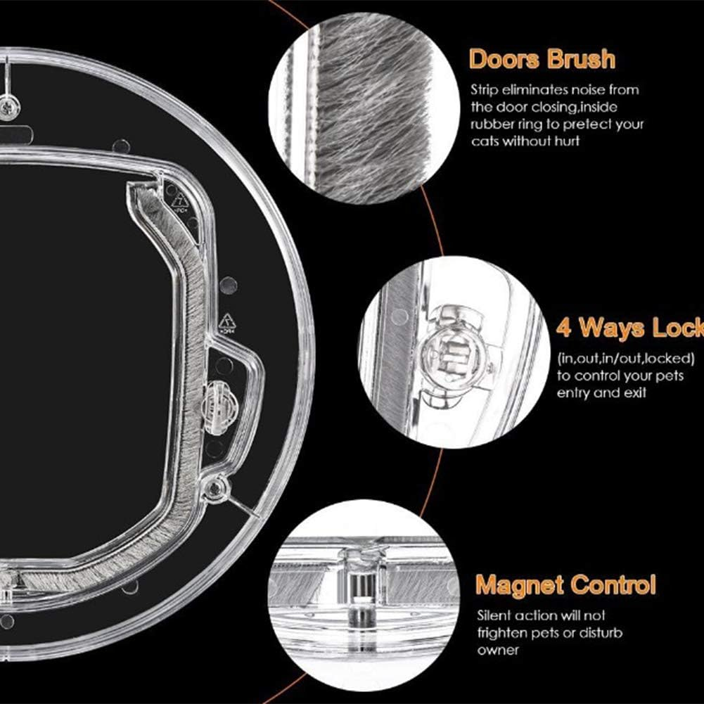 Petdream Pet Door Hole PC Material round Glass Door for Small Cat and Dog with 4 Way Lock for Pets Entry & Exit