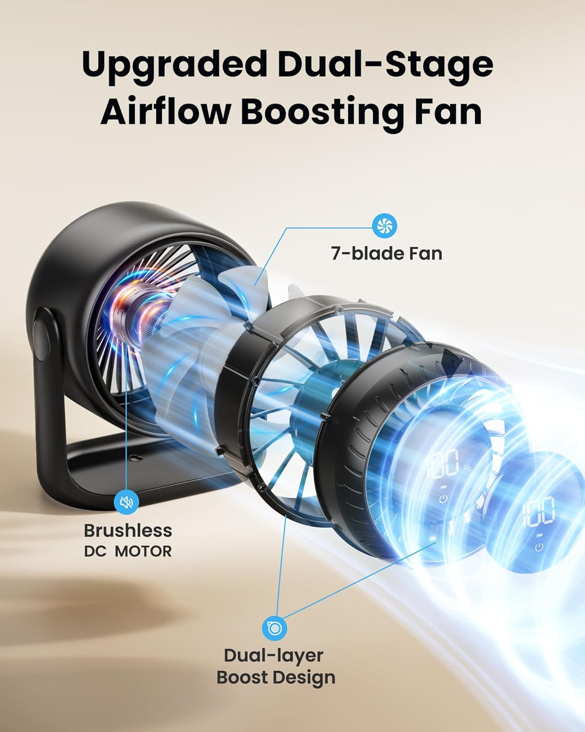 Gaiatop Desk Fan with Touch Control, 4000Mah Battery, 5 Speeds Ultra Quiet Bedroom Fan with LED Display, 90&deg; Tilt, 7.7 Inch USB-C Rechargeable Desktop Fan for Dorm Office Room Home Office, Black image number 4