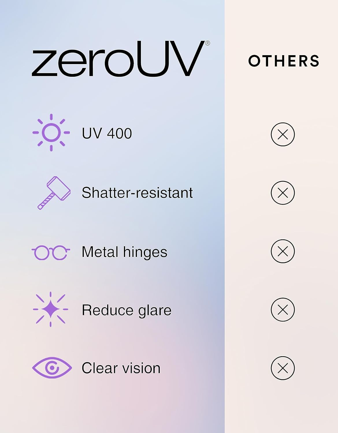 Zerouv - Oversized Fashion Retro Square Sunglasses for Women Vintage Style 50Mm - P02 | Tortoise / Brown Polarized (Limited Edition) image number 6