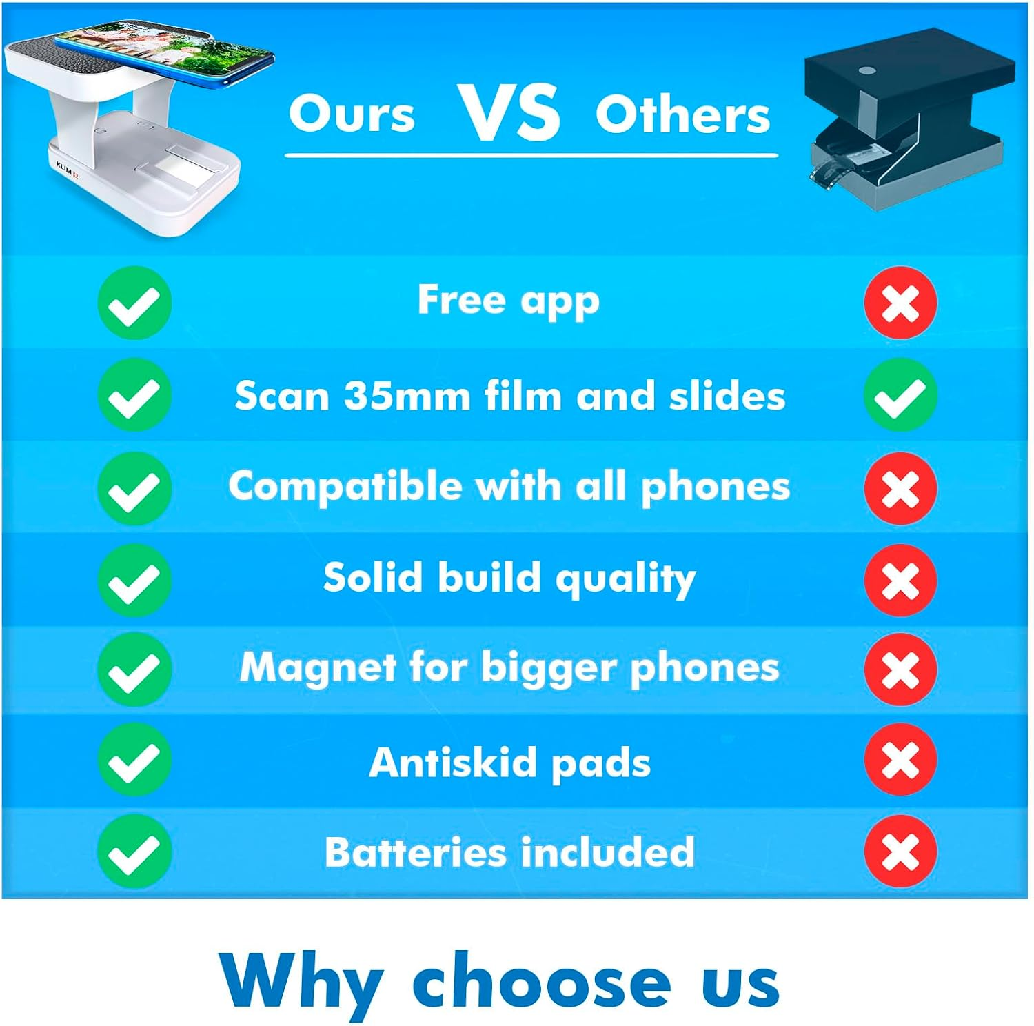 KLIM K2 Mobile Film Scanner - New Version - 35Mm Positive & Negative Slide and Photo Scanner - Essential Color Film Developing Kit - Create Your Own 35Mm Developing Service at Home - White - White image number 6