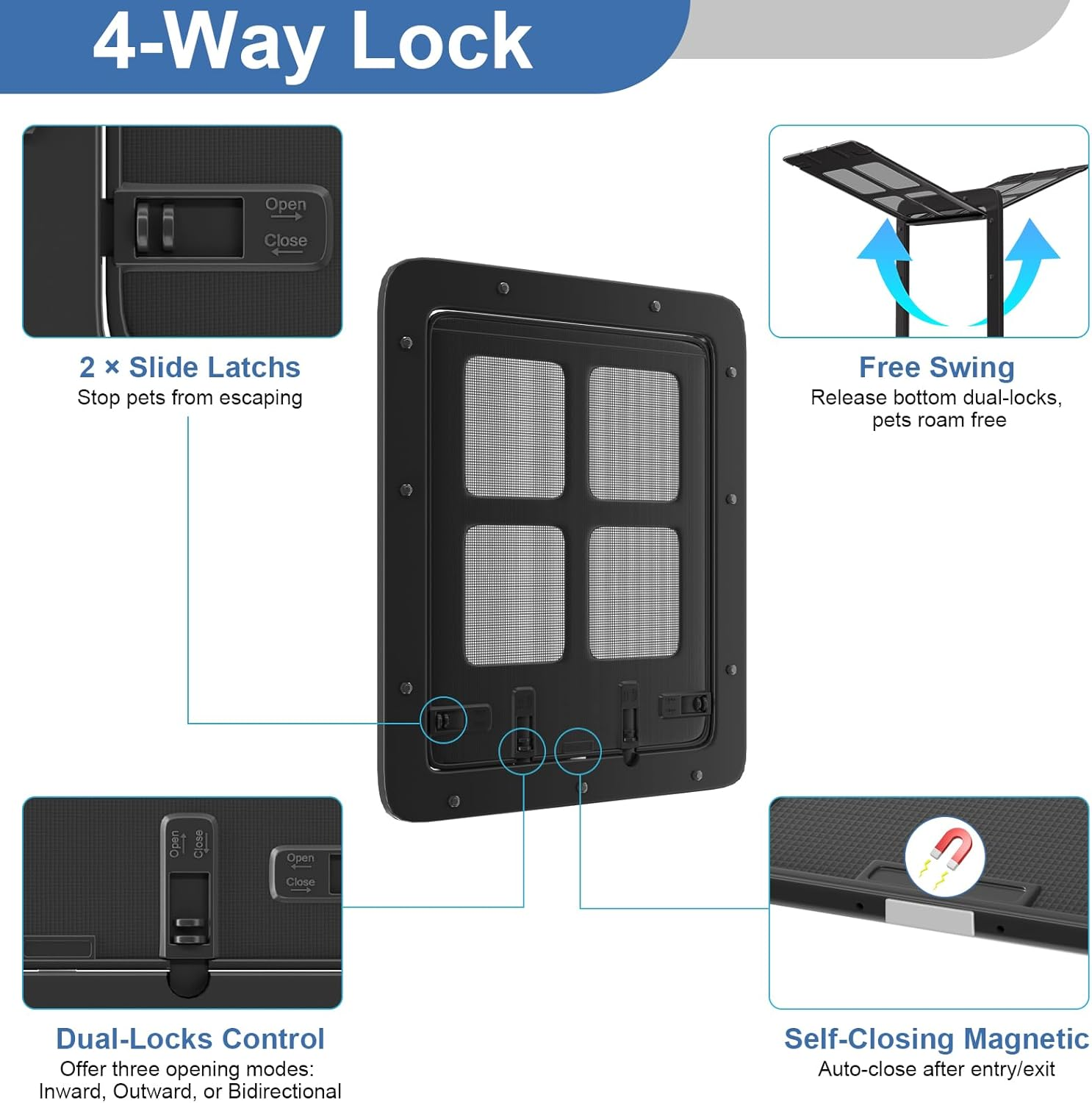 Adjustable Aluminum Pet Door for Window 31.7"-39.3" Wide, 4-Way Lock & Magnetic Closure Window Cat Door,No-Tool Cat Window Door Insert,Cat Door for Window with Steel Alloy Screen,Ventilation Bug-Proof image number 2