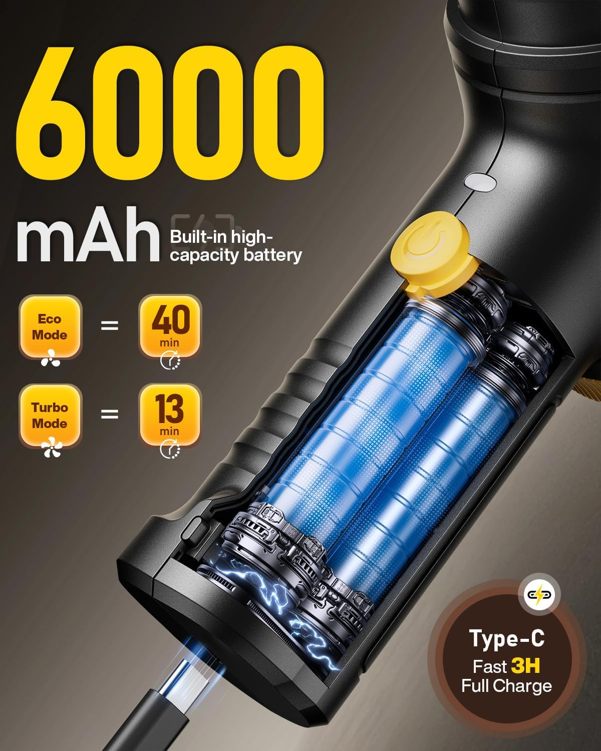 Car Vacuum Cleaner 21000Pa Suction with Brushless Motor, 4-In-1 Portable Mini Vacuum with 2 Suction Modes, Cordless Vacuum with LED Light, Type-C Charge for Car, Office Desk, Keyboards image number 3