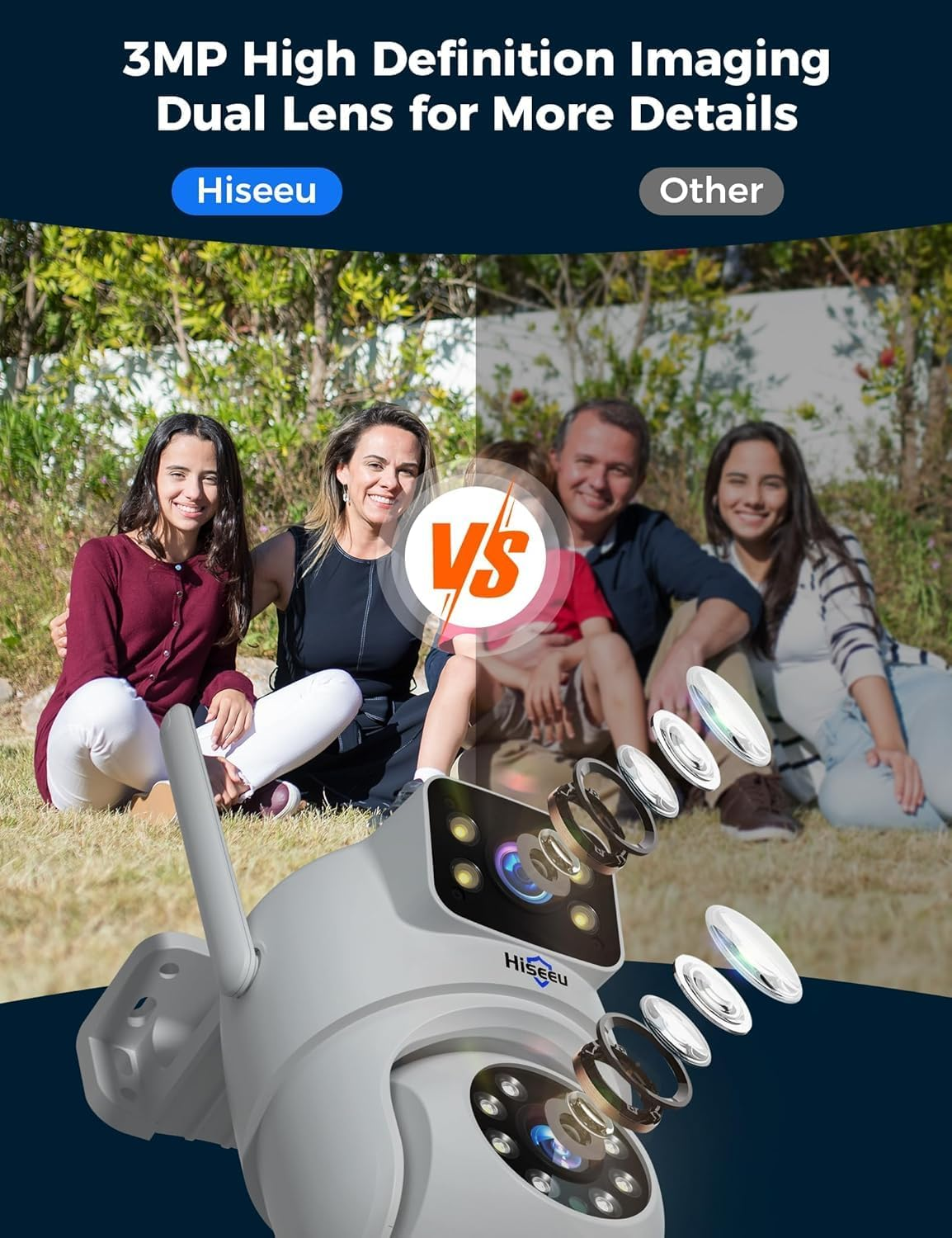 Hiseeu Wireless Security Camera Dual Lens 5G/2.4G Wifi PTZ Camera Outdoor IP65 Waterproof Motion Tracking,Color Night Version, Plug-In Cable, No-Monthly Fees Works with Wireless Camera System image number 4