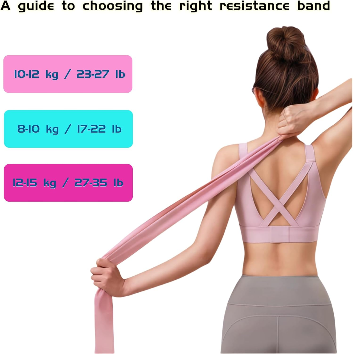 RJDJDLXM 3 Pack Resistance Band Set, Professional Latex Elastic Bands for Upper & Lower Body Physical Therapy, At-Home Workouts, and Rehab, Blue & Purple & Pink, Advanced image number 3