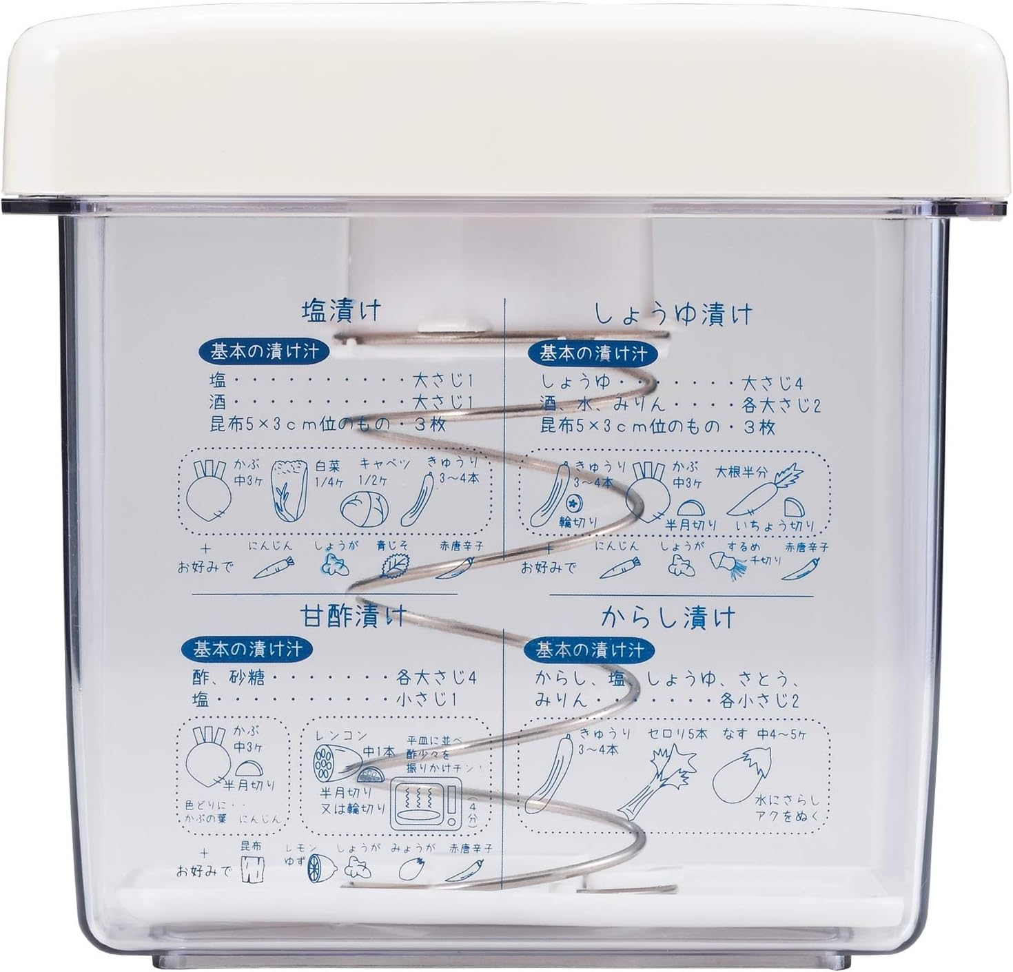 YOSHIKAWA New Kitchen Basics SJ3133 Easy Push Food Processor, White, 16.5 Oz (470 G), 1.5L Bowl Capacity, Manual, Easy Push Operation, Dishwasher Safe: No