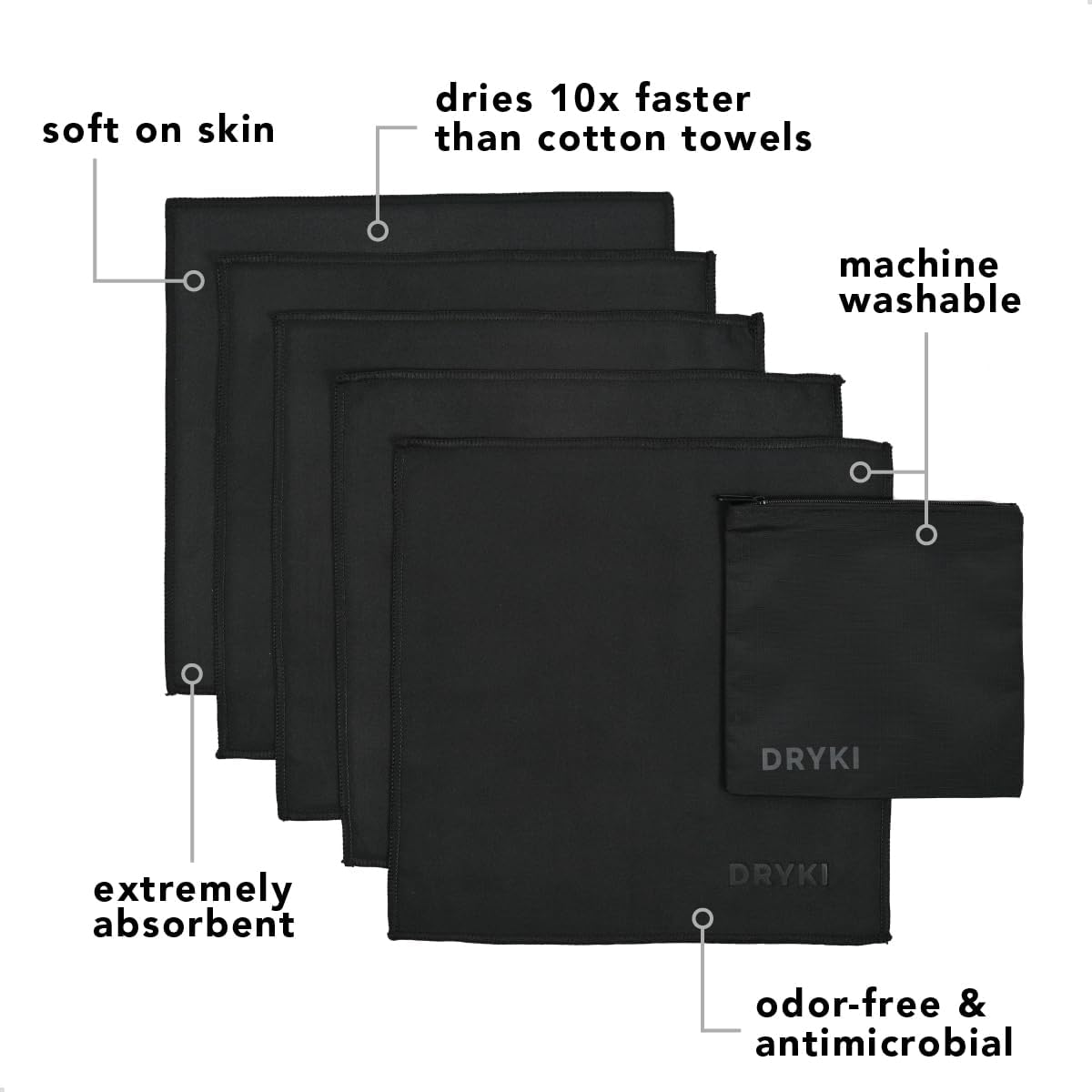 DRYKI Sweat Absorbing Handkerchiefs - the Original Sport Microfiber Hankies for Wicking Sweat from Hands, Face, Body (Classic Black, 5 Pack + Bag) image number 6