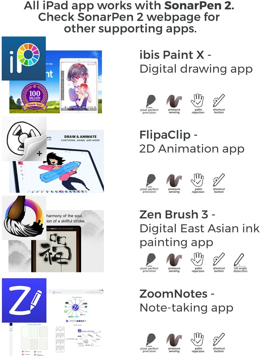 Sonarpen 2 - Pressure Sensitive Stylus Pen for Ipad with Palm Rejecction, Shortcut Button and Tilt Detection. Compatible with All Ipad/Pro/Air/Mini Released after 2017 (USB White) image number 3